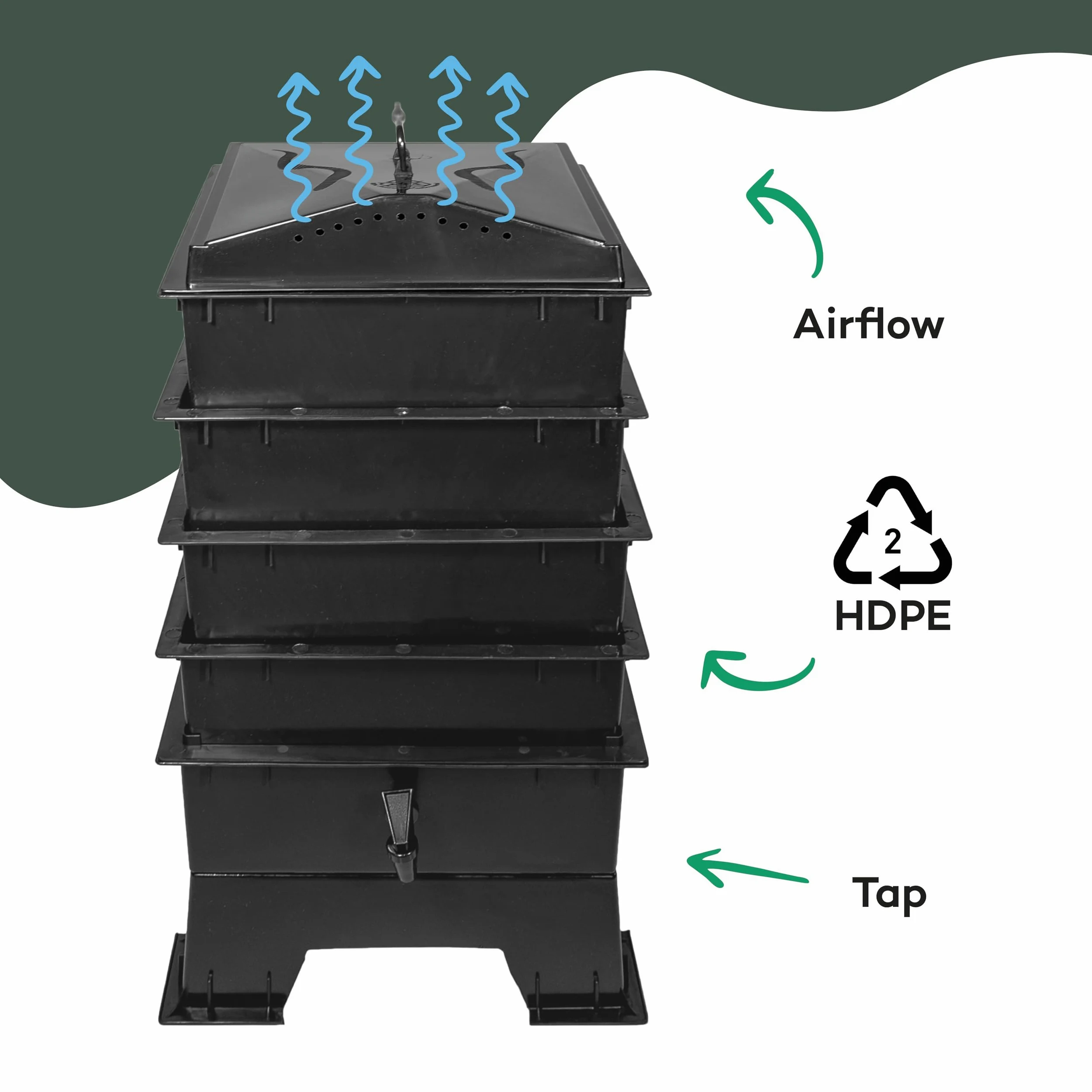 Lombricomposteur 4 Plateaux Kit Complet | 150gr de vers de Compost | Substrat de démarrage + Bloc de Coco + Accessoires | Intérieur, Balcon et Jardin (Noir)