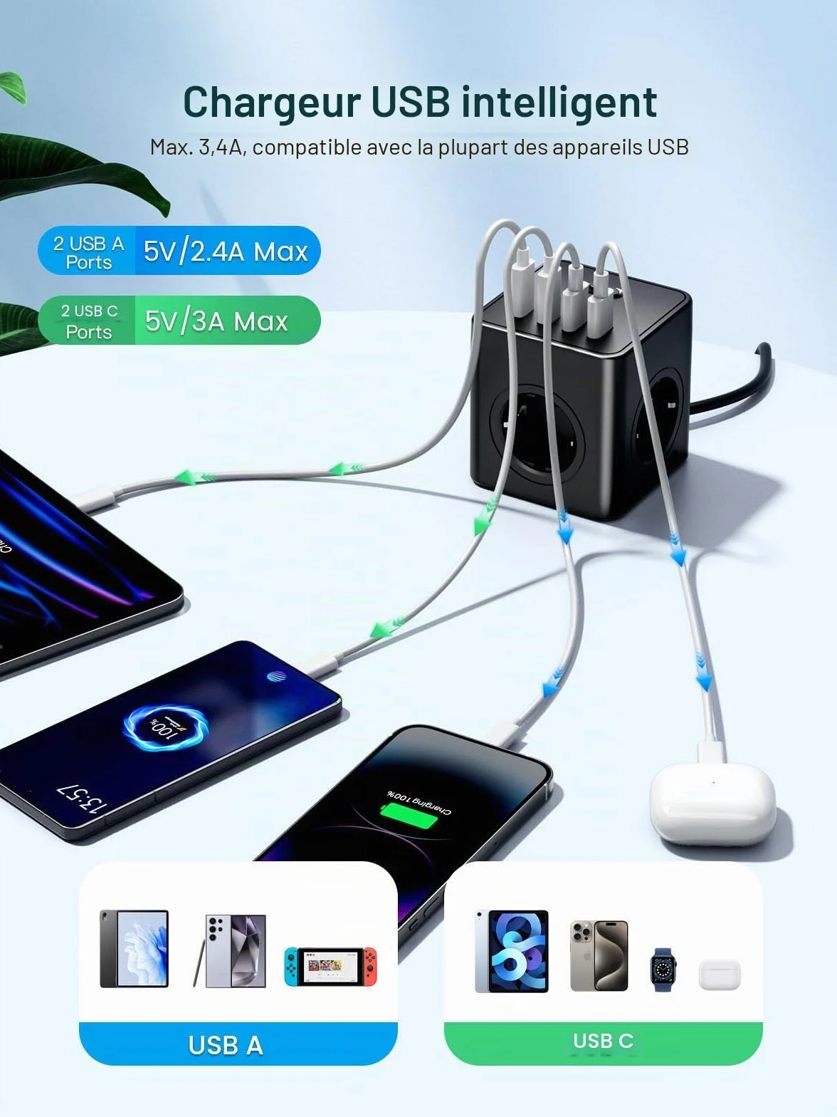 Multiprise Power Cube 8-en-1 avec Interrupteur 4 Prises USB-A USB-C 1,5 m Noir