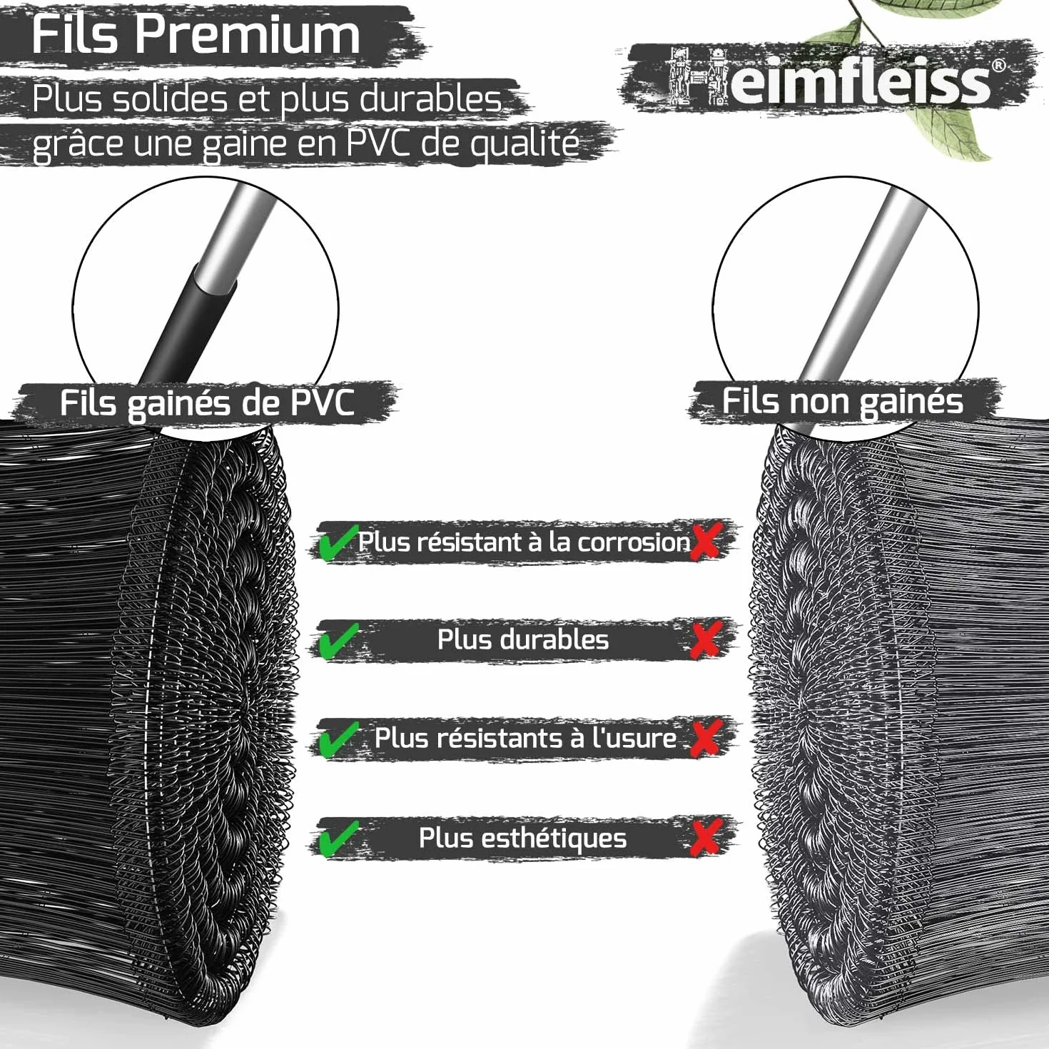 Heimfleiss® Lot de 1000 fils de liaison gainés en noir 1,4 x 100-300 mm – Fil à œillets pour perceuse