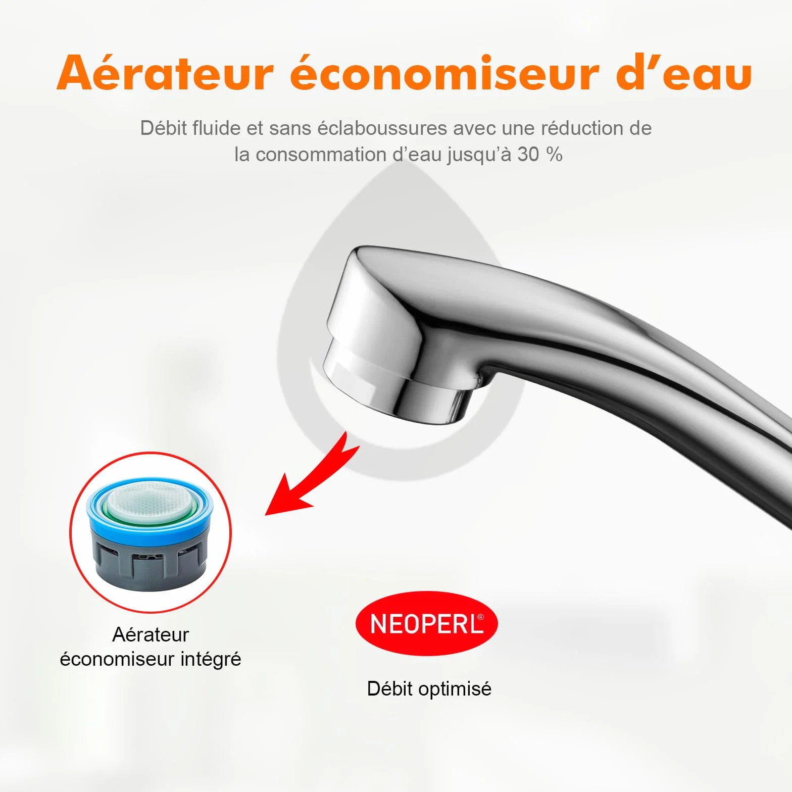 Ibergrif Mitigeur d'Evier Robinet Cuisine Monocommande Orientable 360° Laiton Chromé Argent