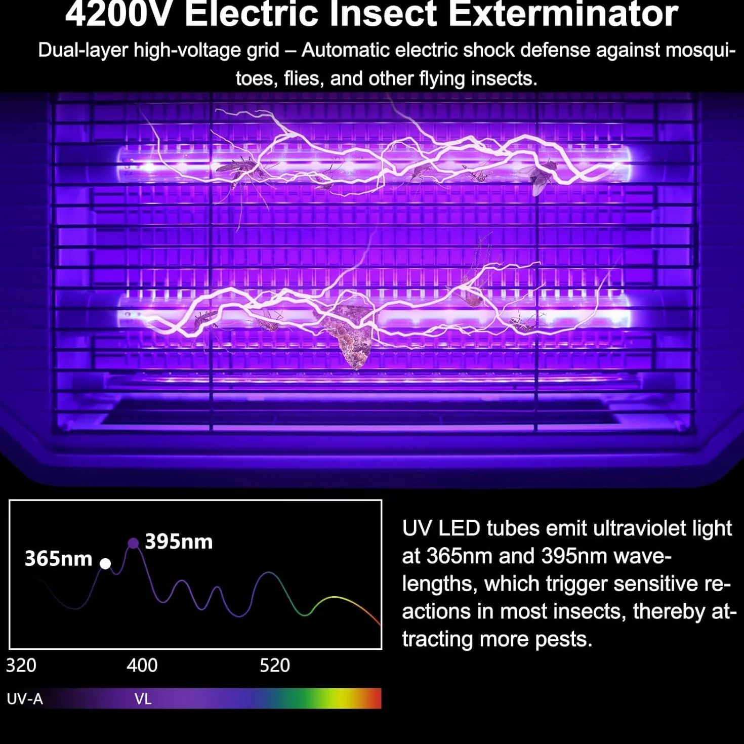Lampe Anti Moustique Intérieur 4200V Tue Mouche Électrique UV Double LED Câble 1,3m Sans Chimie Grille Sécurité Enfants Animaux