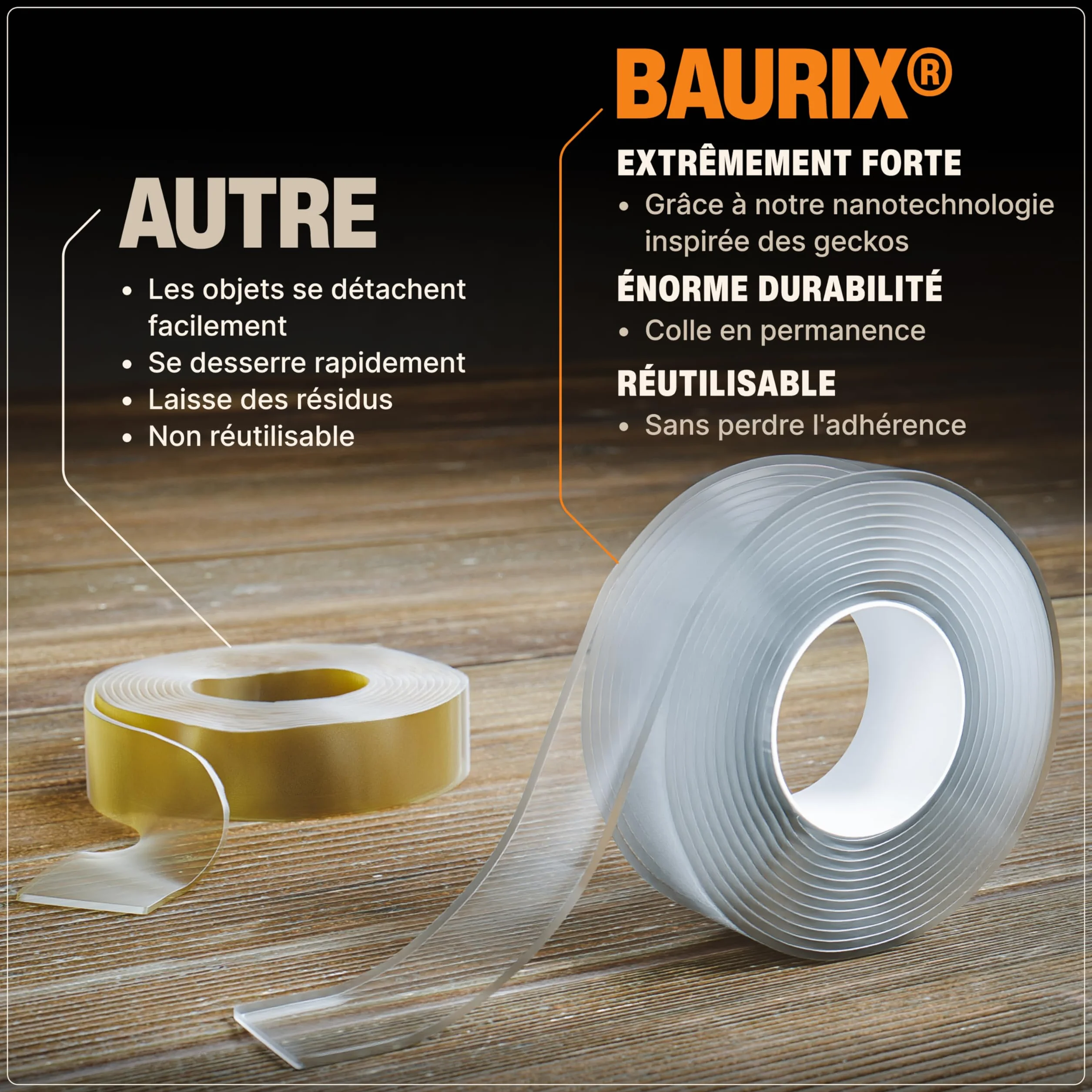 BAURIX® Ruban adhésif double face 3m extra fort transparent silicone lavable