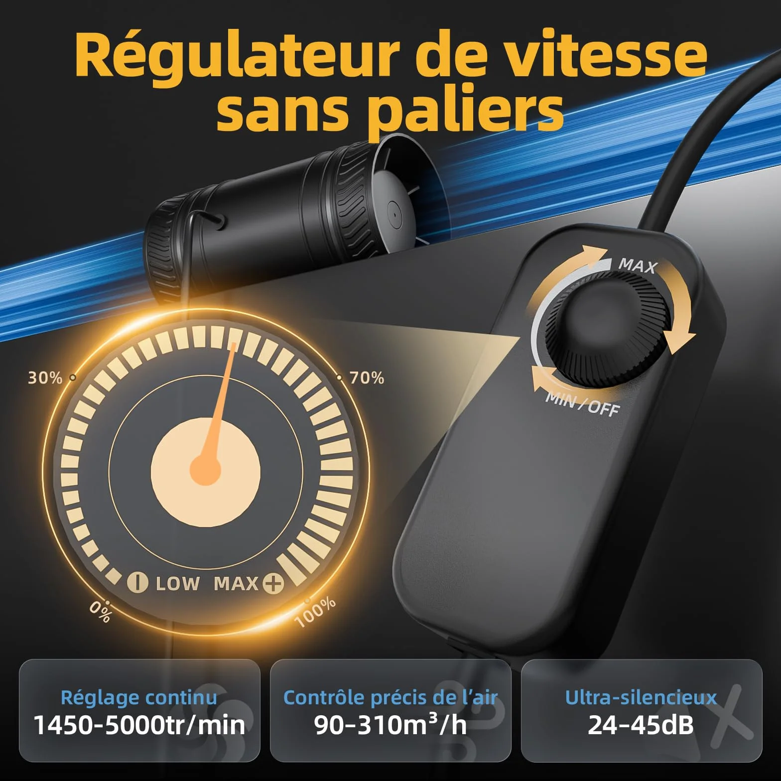 Ventilateur Extracteur d'Air Réglable 100 mm, 8 W 310 m³/h, Silencieux, Protection Surchauffe, Ventilateur de Conduit pour Serre, Salle de Bain, Cave Humide, Garage, Cuisine - P124
