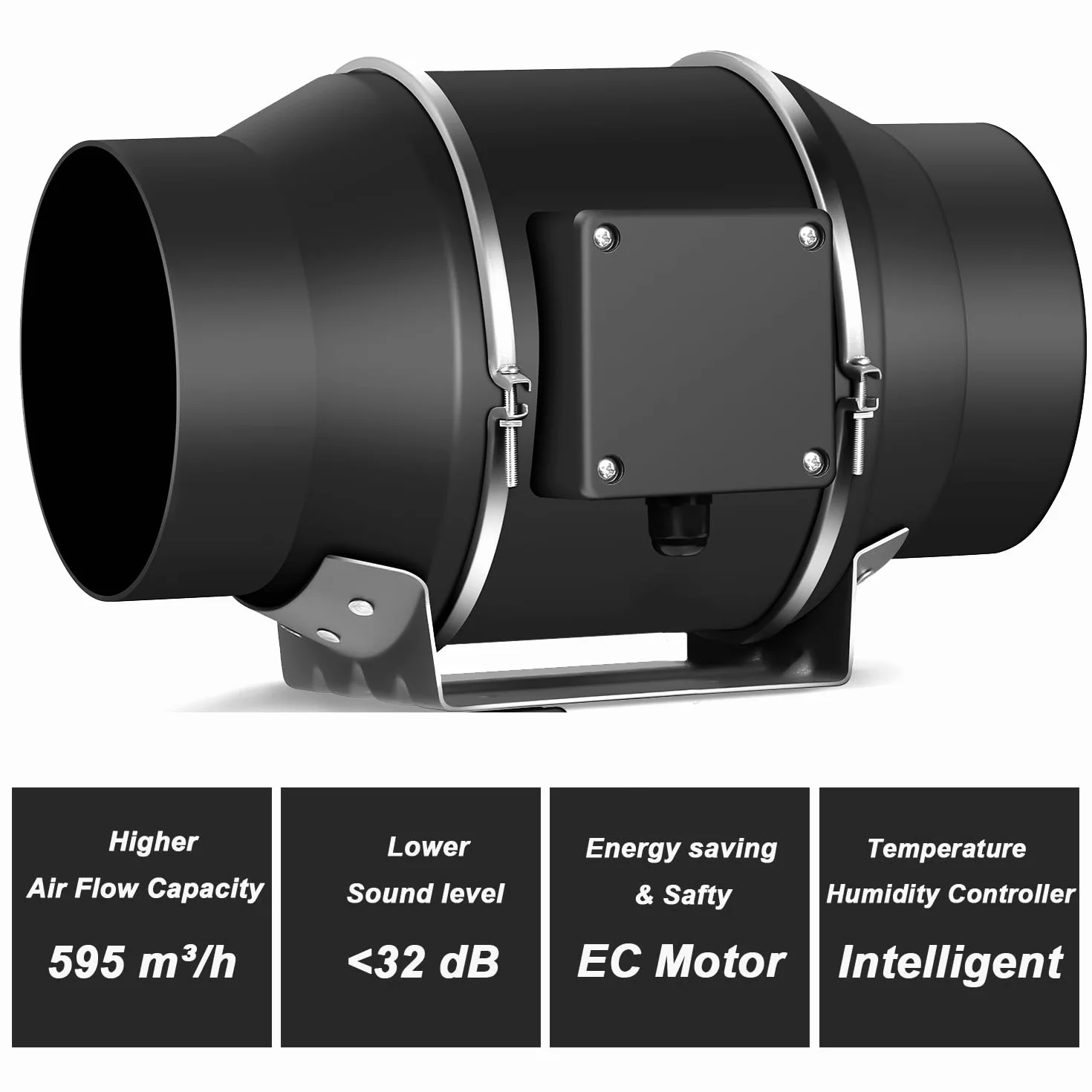Aygrochy 150mm Wifi Extracteur d'Air avec Programmation Température Humidité, Ventilateur d'Extraction Booster DF150-A