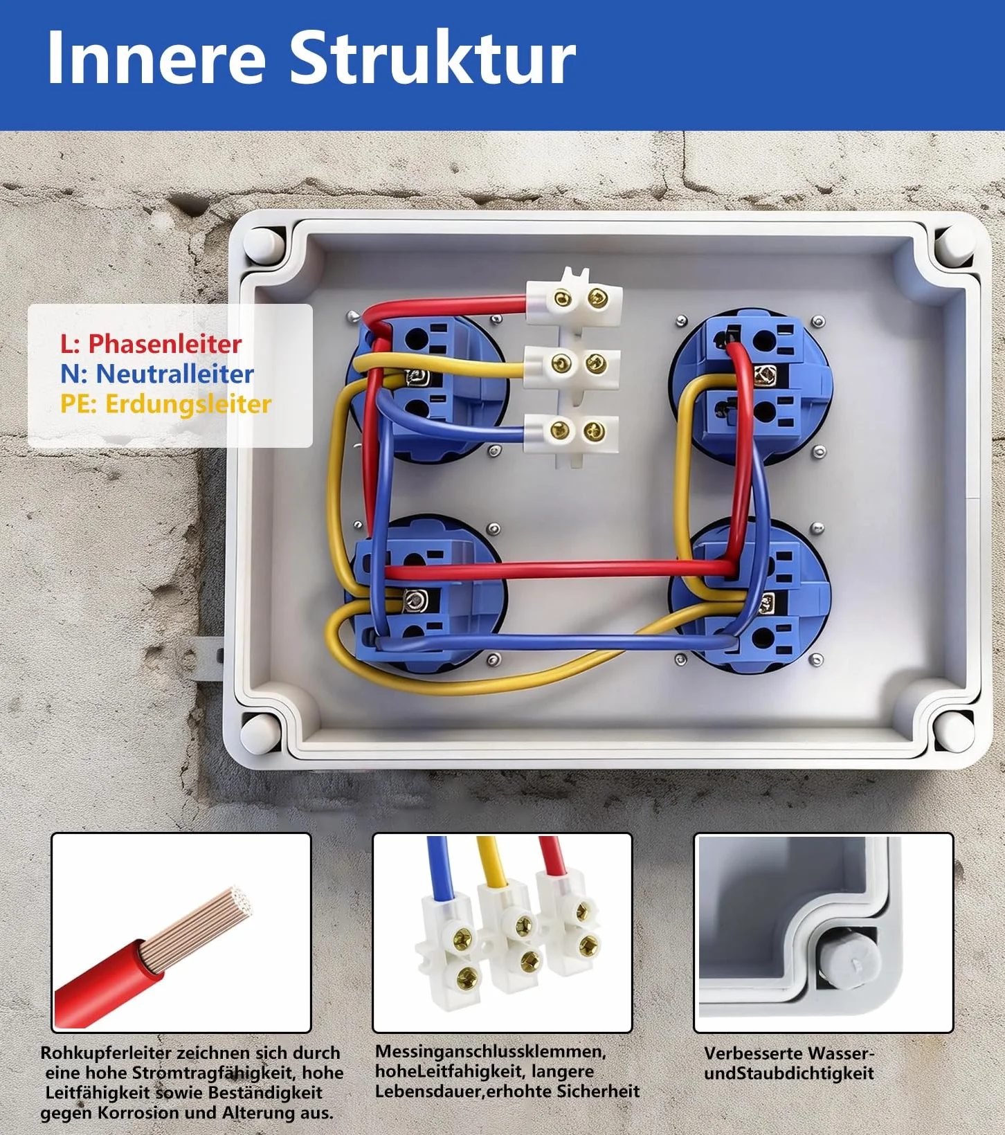 Répartiteur mural de chantier pré-câblé 4 prises 230 V 16 A Schuko IP44