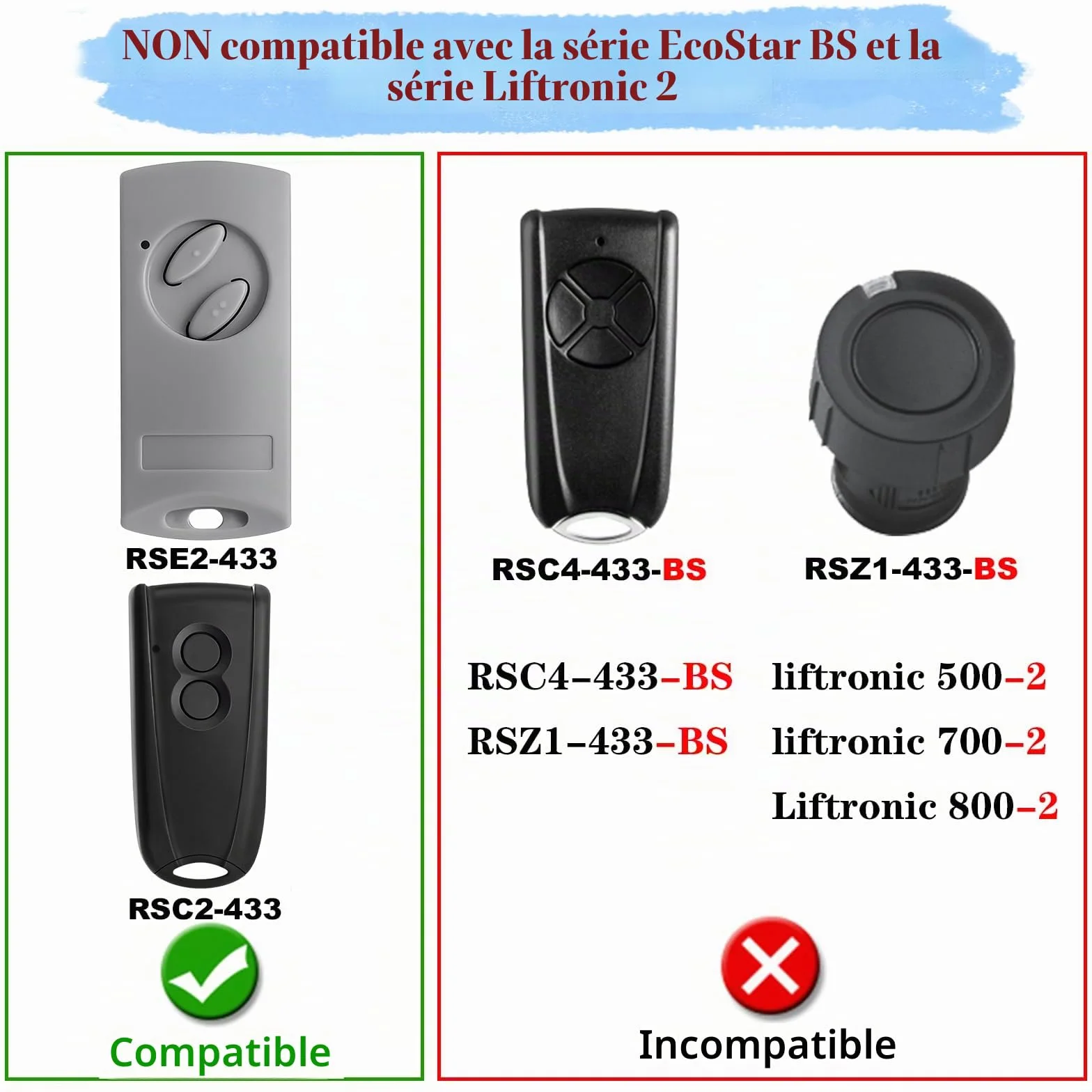 Telecommande Portail EcoStar RSE2-433 RSC2-433 RSZ1-433 Compatible Hormann Ecostar Liftronic TUBAUTO EuroPro 500-800 Portronic D2500 D5000 S4000 2 Pieces