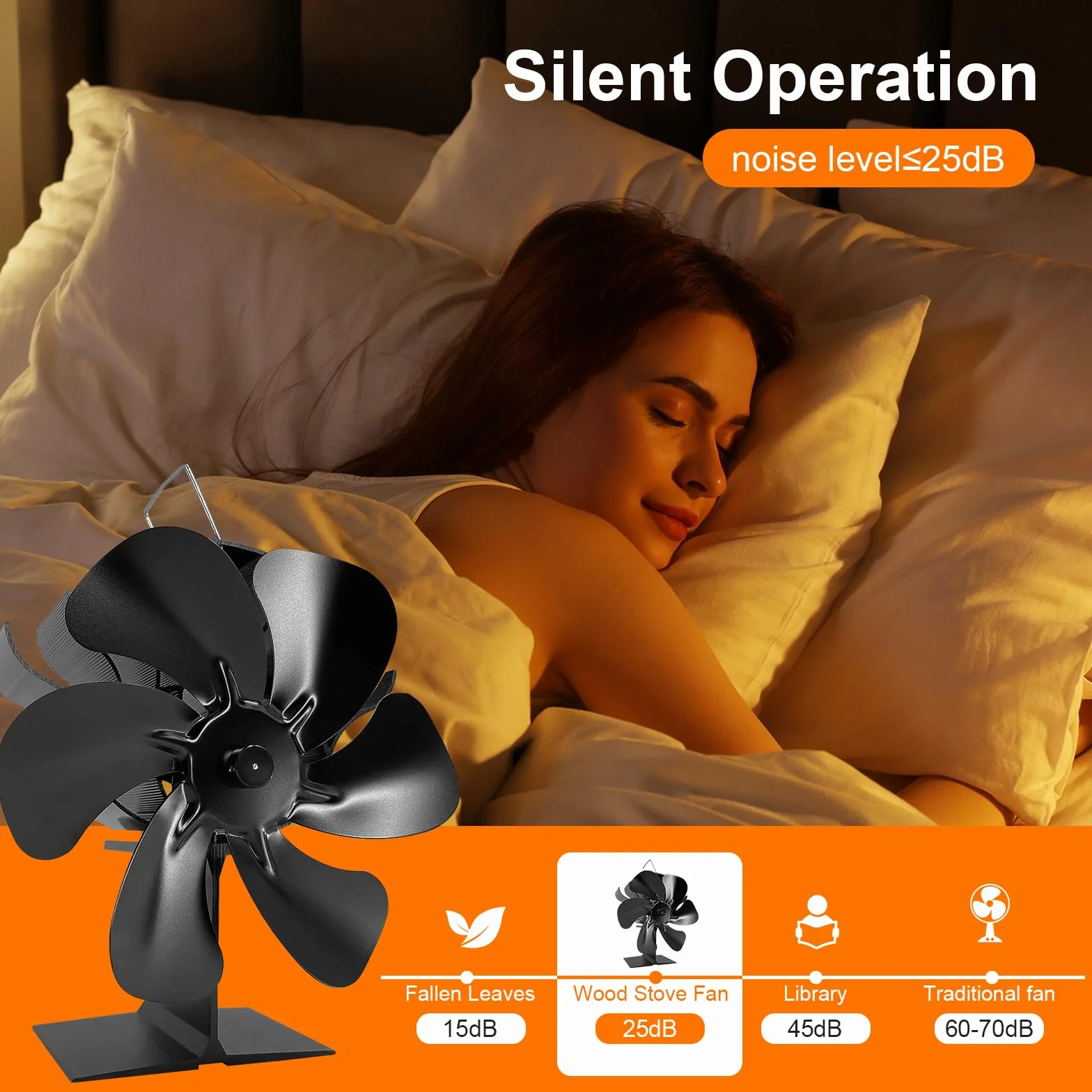 Ventilateur Poele à Bois 6 Pales avec Thermomètre, Cheminée Alimenté Par la Chaleur