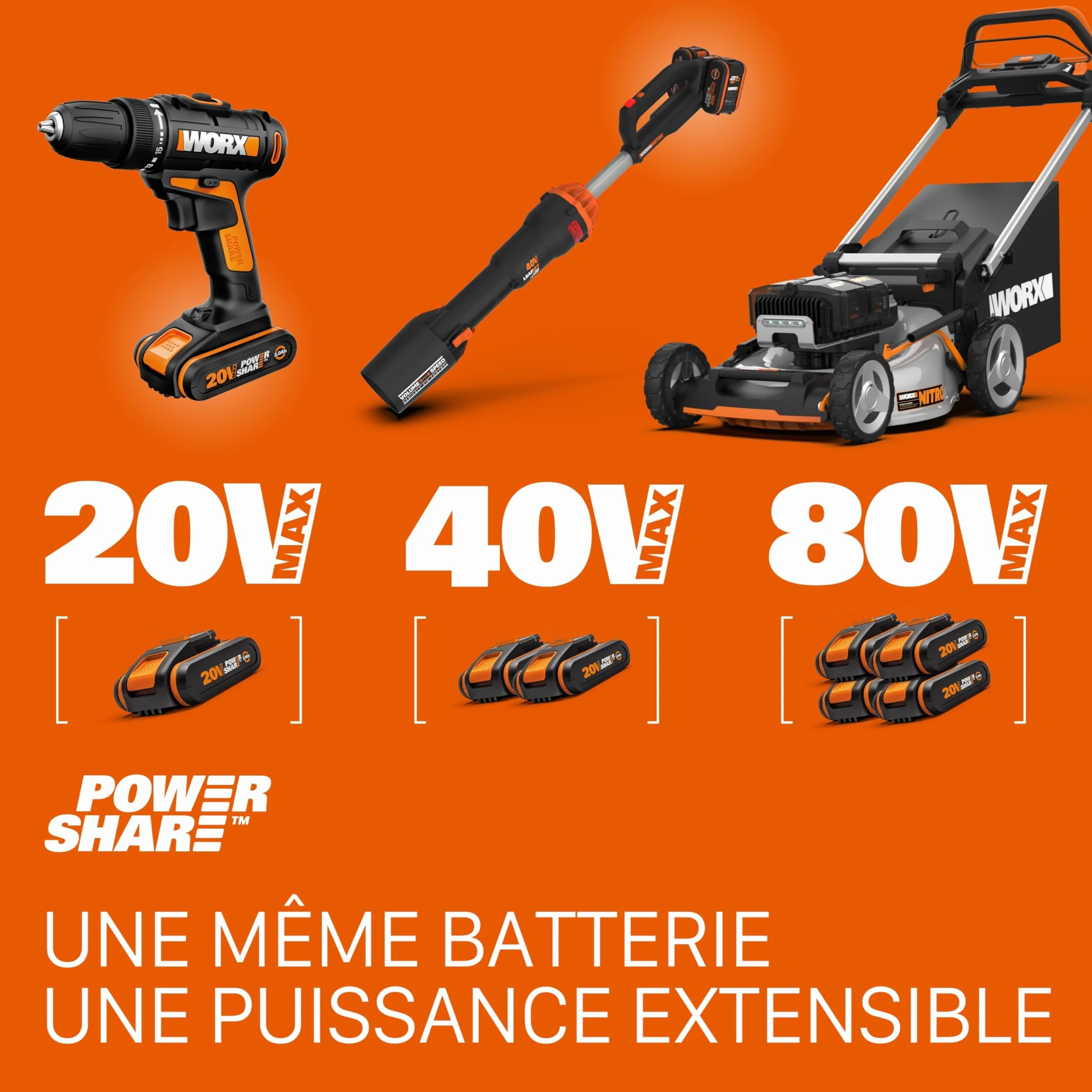 WORX Souffleur sans fil 20V 260km/h WX094.9
