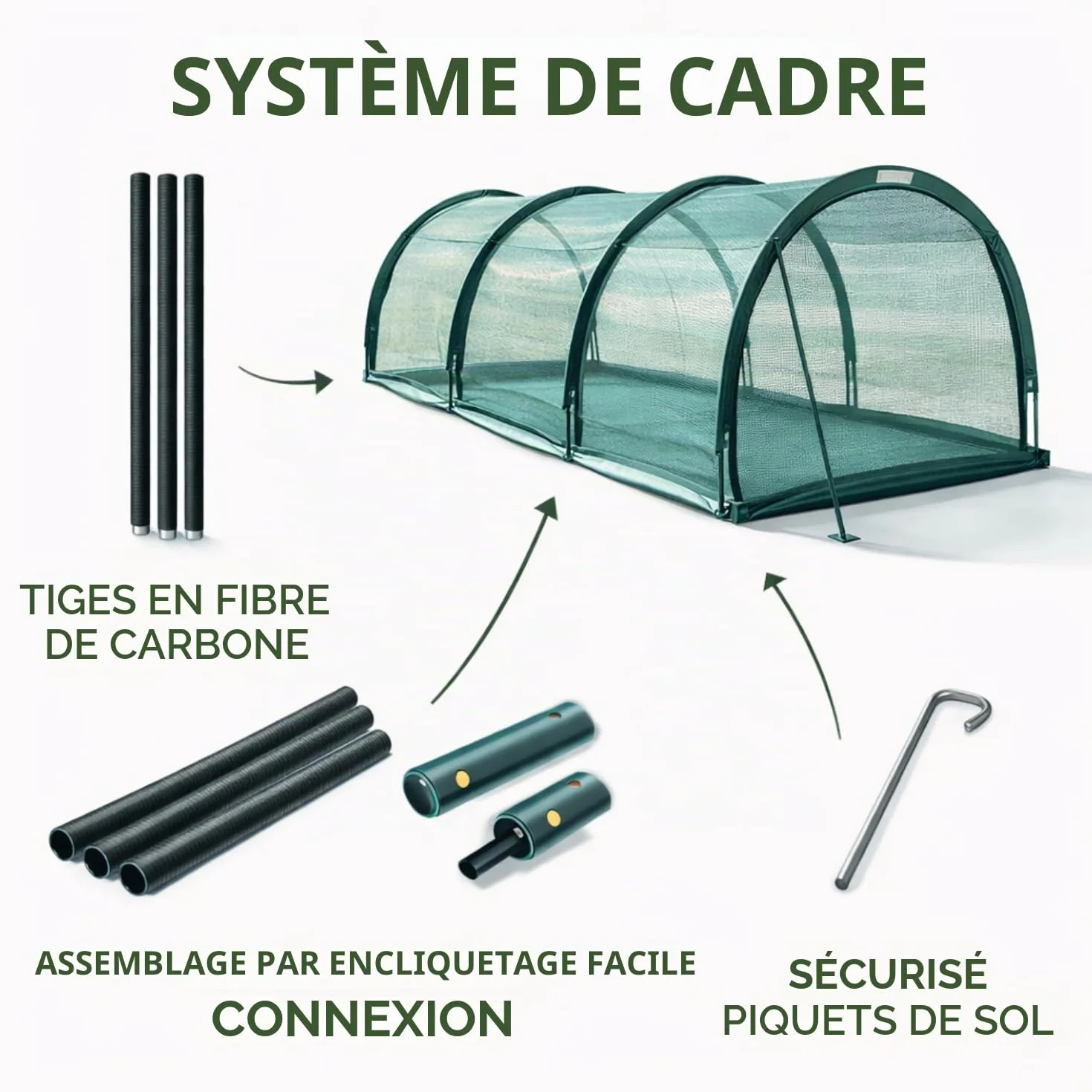 GardenSkill Serre Tunnel Jardin 500x100cm | Tunnel Potager avec Filet Anti-Oiseaux Anti-Insecte | Protection pour Semis, Salade, Poireaux, Fraises, Jardinières | Housse de Croissance, 4 Portes Zippées