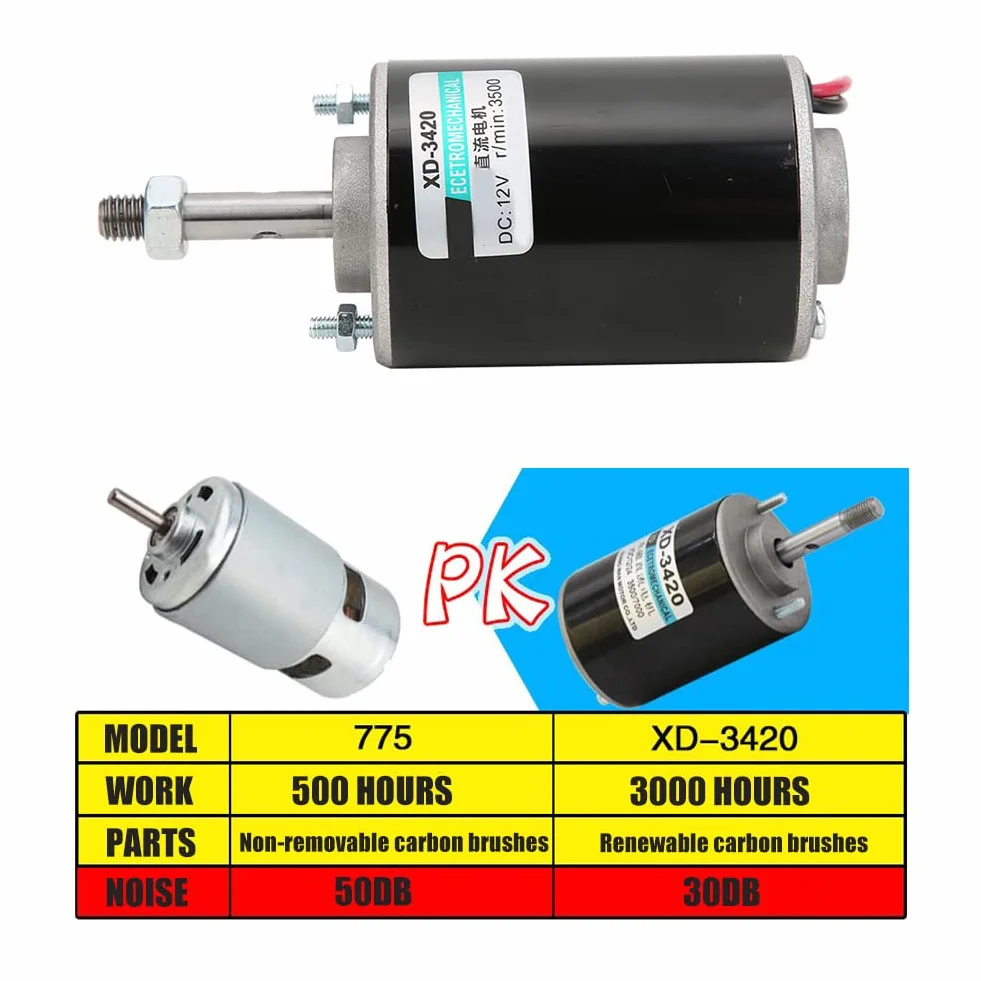 Moteur à courant continu à aimant permanent 12/24V 30W 3500RPM CW/CCW grande vitesse