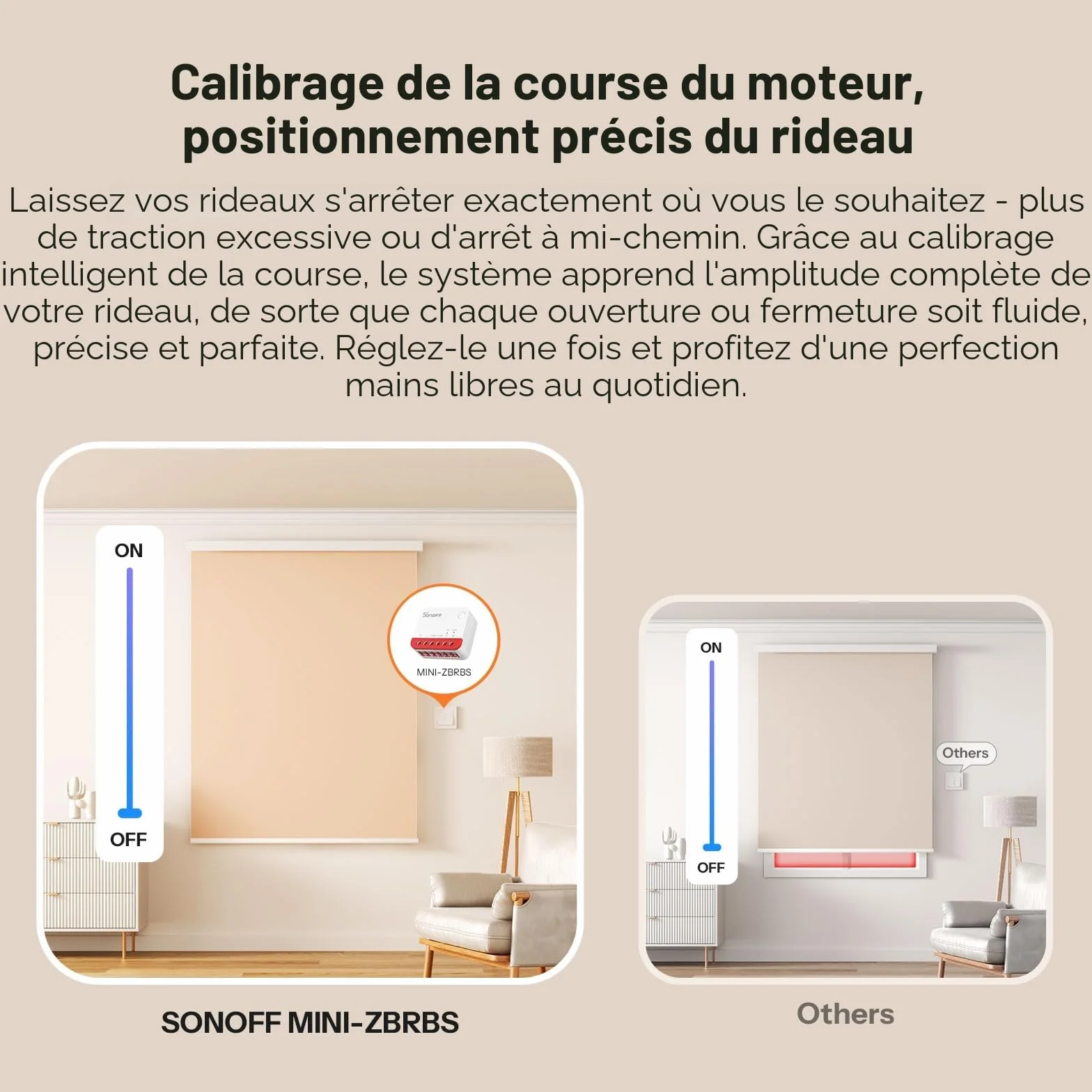 SONOFF Interrupteur Zigbee MINI-ZBRBS pour Volet Roulant, Contrôle en Pourcentage, Compatible Alexa/Google Assistant