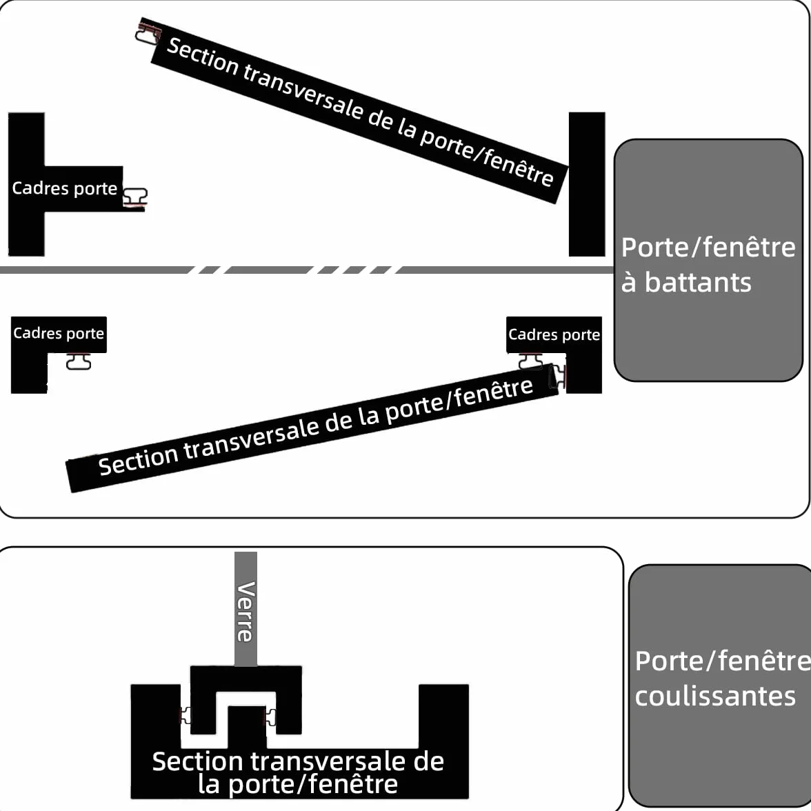 Joint Porte Fenêtre Isolant Froid Phonique Caoutchouc Autocollant PVC 6M Noir