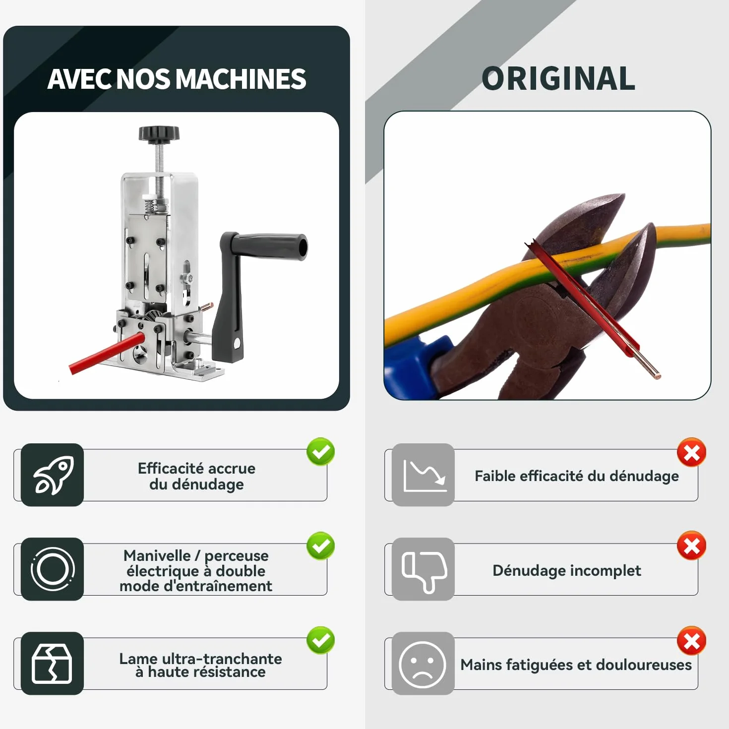 Dénudeur de câble électrique 1-25mm pince à dénuder avec manivelle ou perceuse
