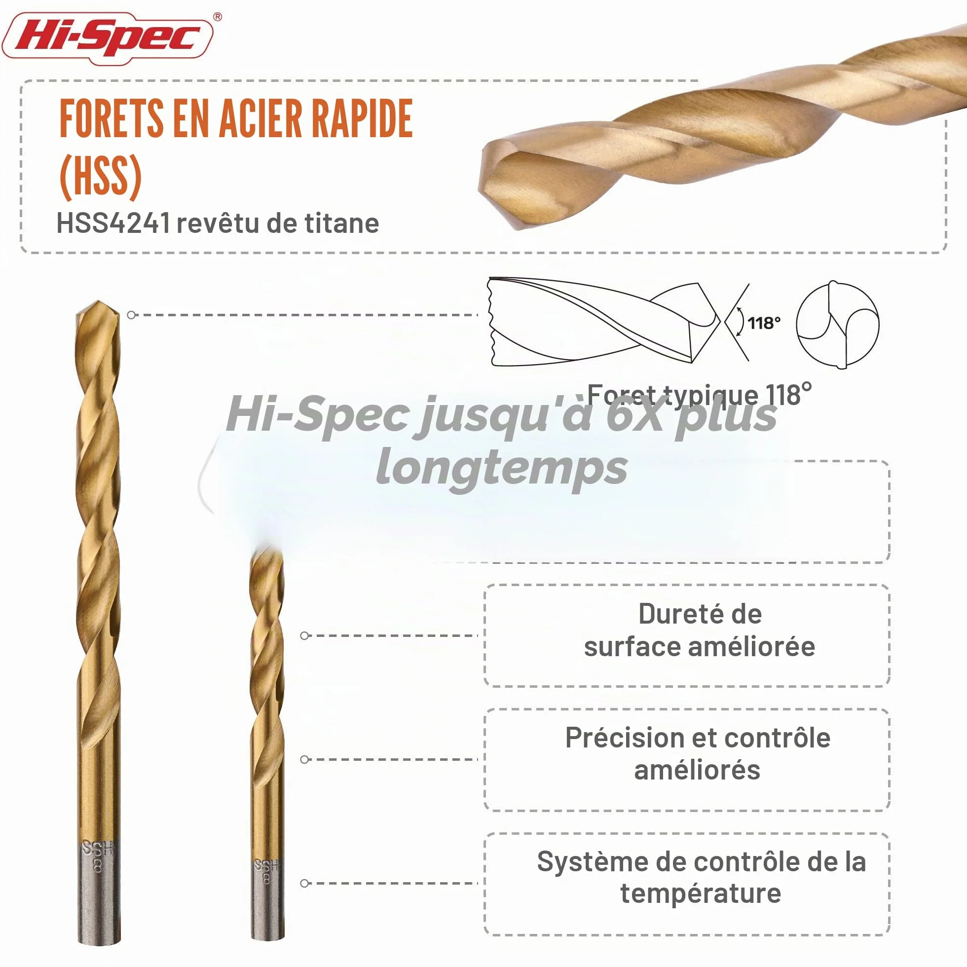 Lot de 99 Forets HSS Acier Revêtu Titane (1-10 mm) - Kit Complet Bois Métal Plastique avec Coffret Rangement