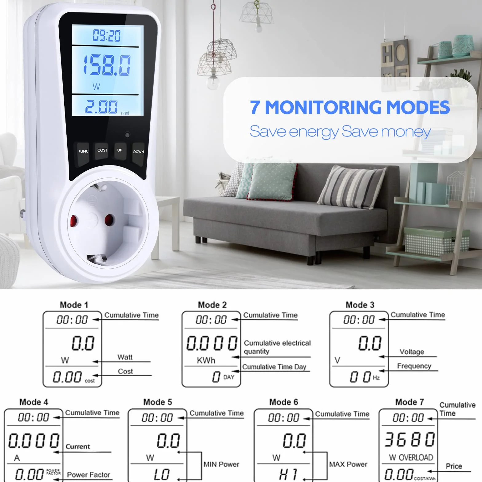 Vinabo Wattmètre Prise Compteur d'Énergie, 7 Modes Surveillance, Écran LCD Rétroéclairé