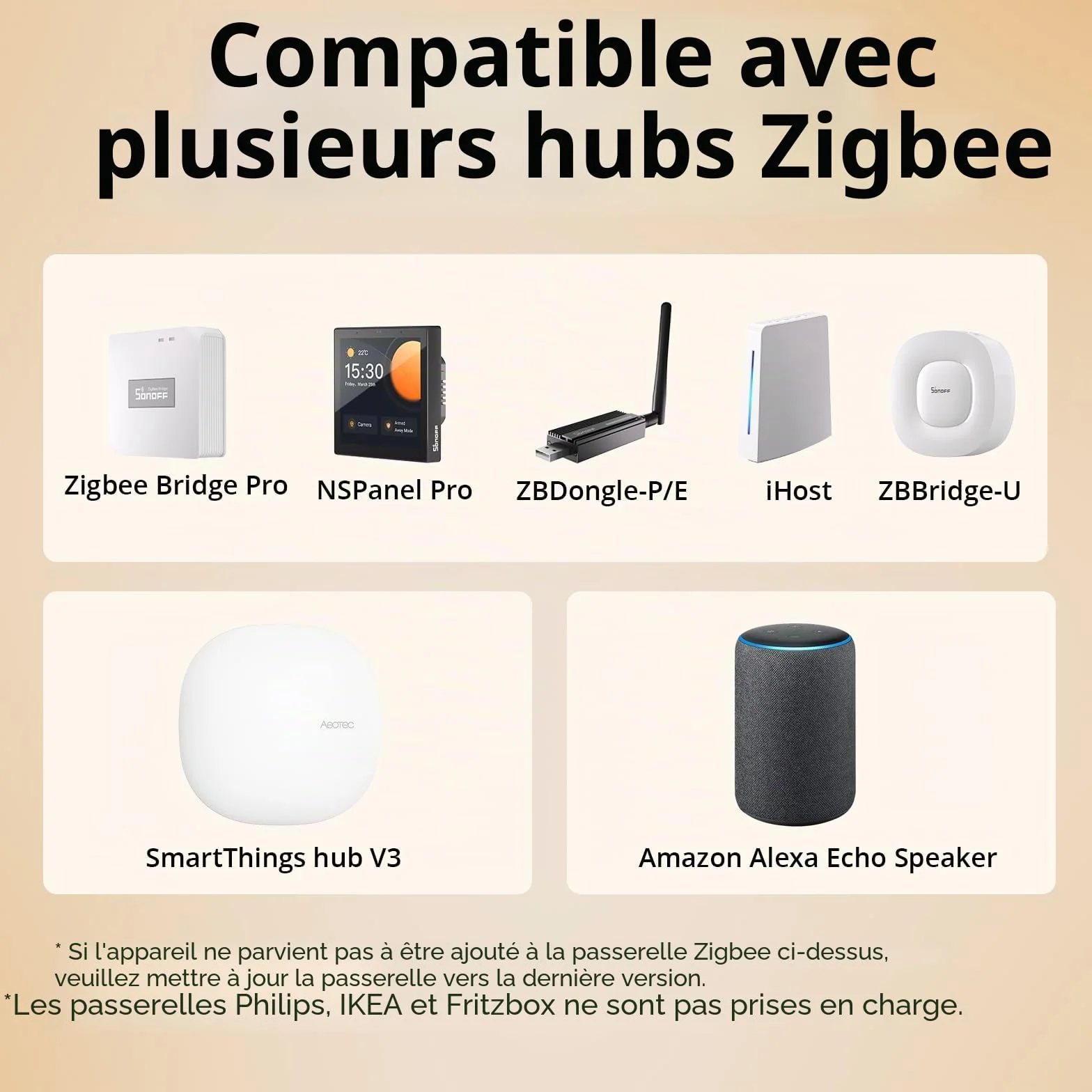 SONOFF ZBMINIL2 Interrupteur Zigbee Sans Neutre Module Relais Mini 2 Voies Compatible Alexa Google Home