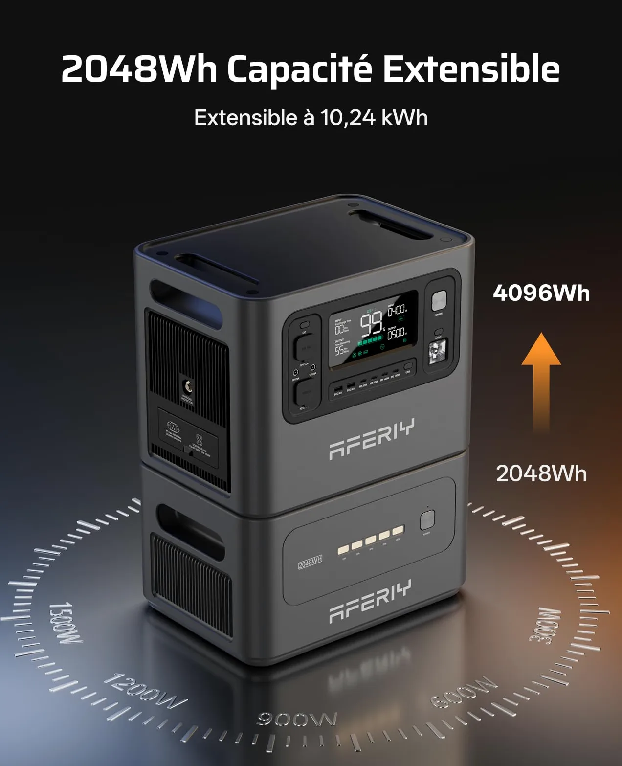 AFERIY P280 Station Electrique Portable 2800W, avec Chargeur de batterie 580W, P280 Ensemble - Generateur Electrique Portable avec Chargeur Rapide DC-DC pour Usage Domestique/Camping/Panne de Courant