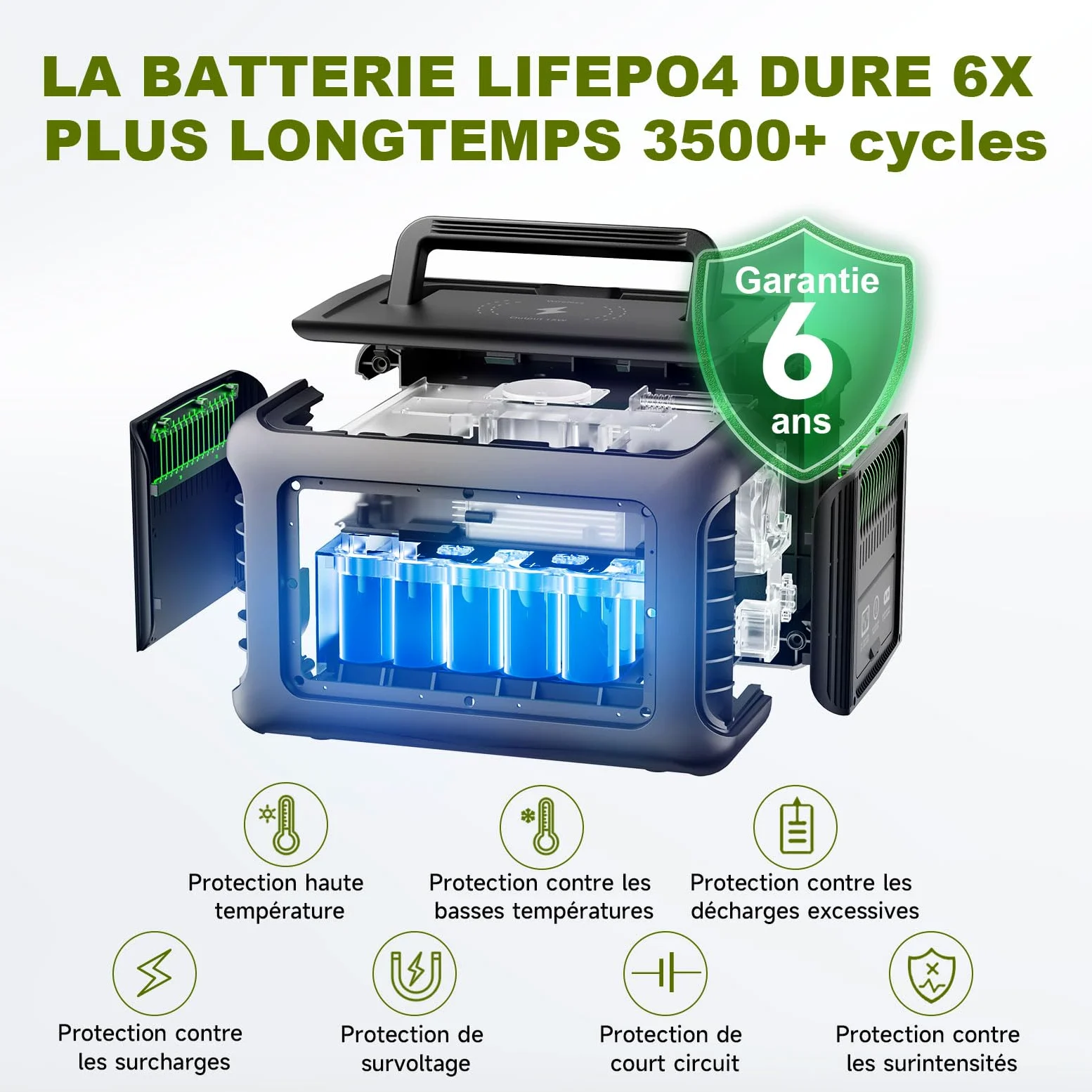 ALLPOWERS R600 Station électrique portable 299Wh, batterie LiFeP04 avec 3500 cycles+, Recharge de 0 à 80% en 30 minutes, Chargement rapide sans fil 15W, générateur solaire pour camping, extérieur