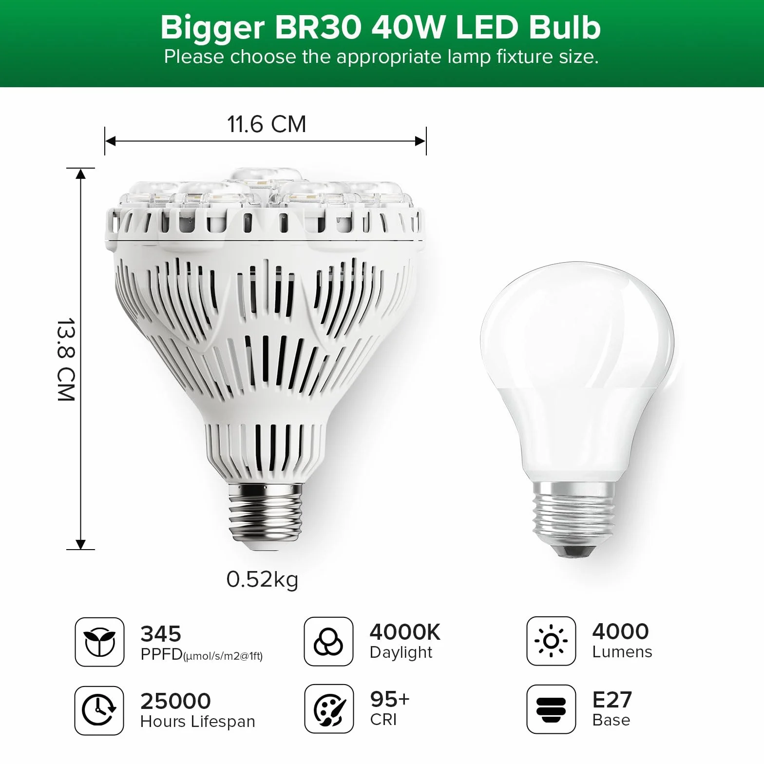 SANSI Lampe Horticole LED Dimmable E27 40W Spectre Complet Minuterie 4/8/12H PPF 67umol/s