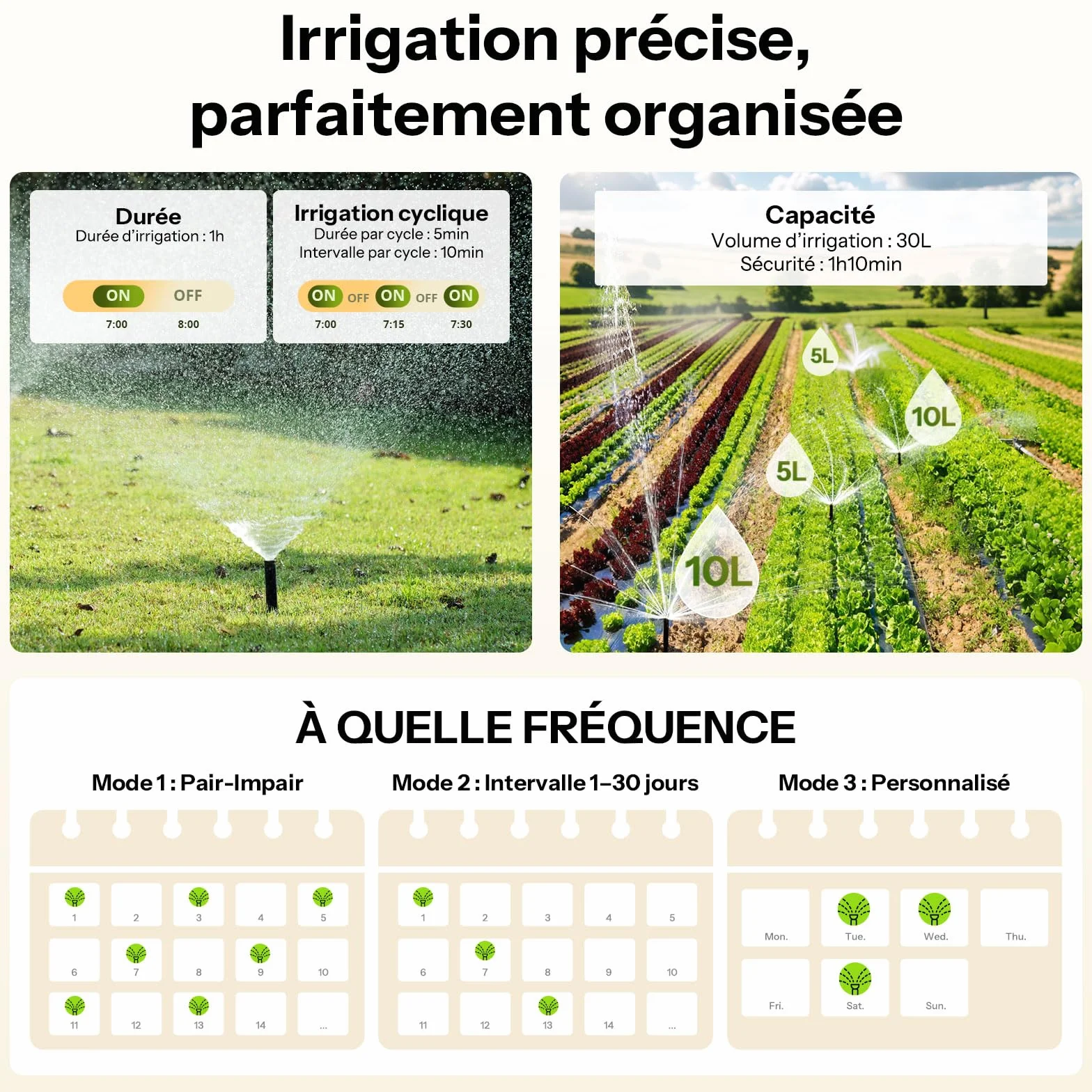 SONOFF SWV-ZFE Hydro ONE Zigbee Minuteur d'arrosage intelligent, entrée en laiton, débitmètre, compatible Alexa