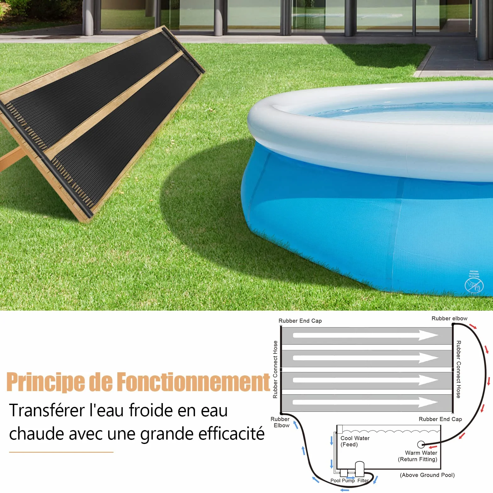 COSTWAY Chauffage Solaire pour Piscines 2 Panneaux 300x75 cm