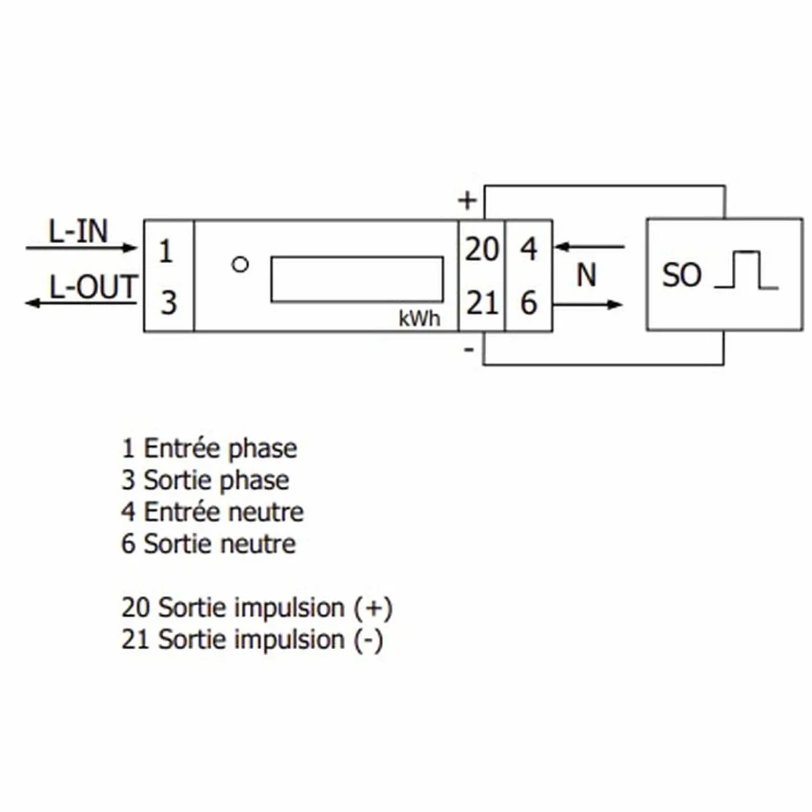 KETLER KE3205 Compteur électrique monophasé 45 A MID Sortie d'impulsion Simple tarif