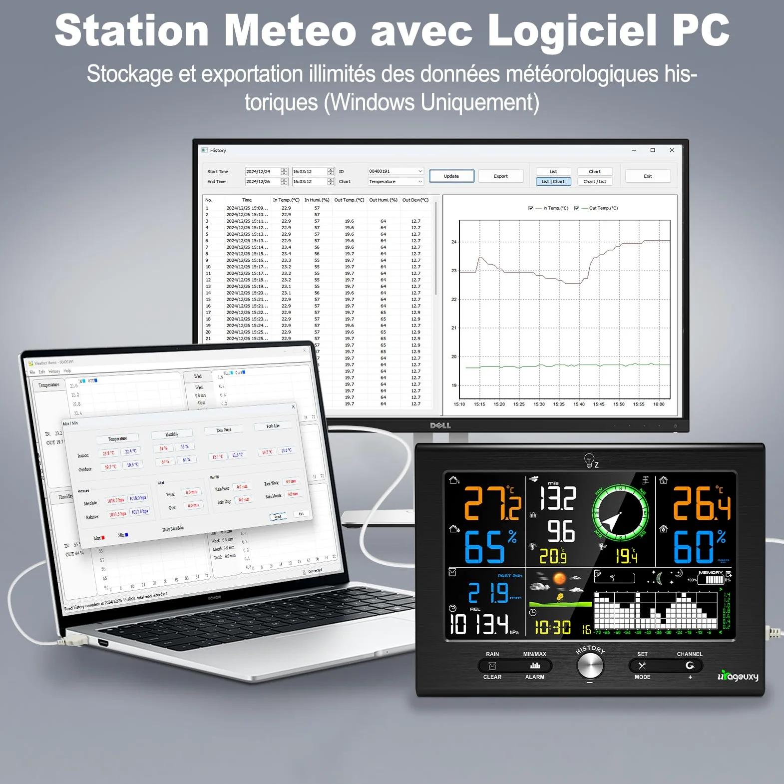 Urageuxy 7-en-1 Station Meteo Intérieur Extérieur San Fil 7,6" Avec DCF, Station Météo Avec Pluie, Vent, Température, Humidité, Prévisions, Pression pour Jardin et Balcon, Logiciel Windows