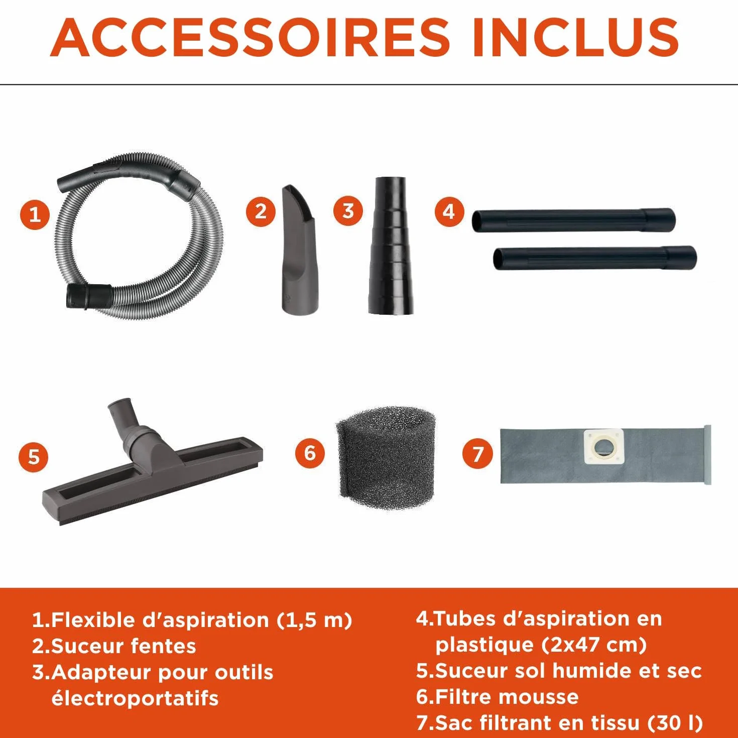 BLACK+DECKER Aspirateur Solides et Liquides BXVC30XTDE 1600 W 30 litres