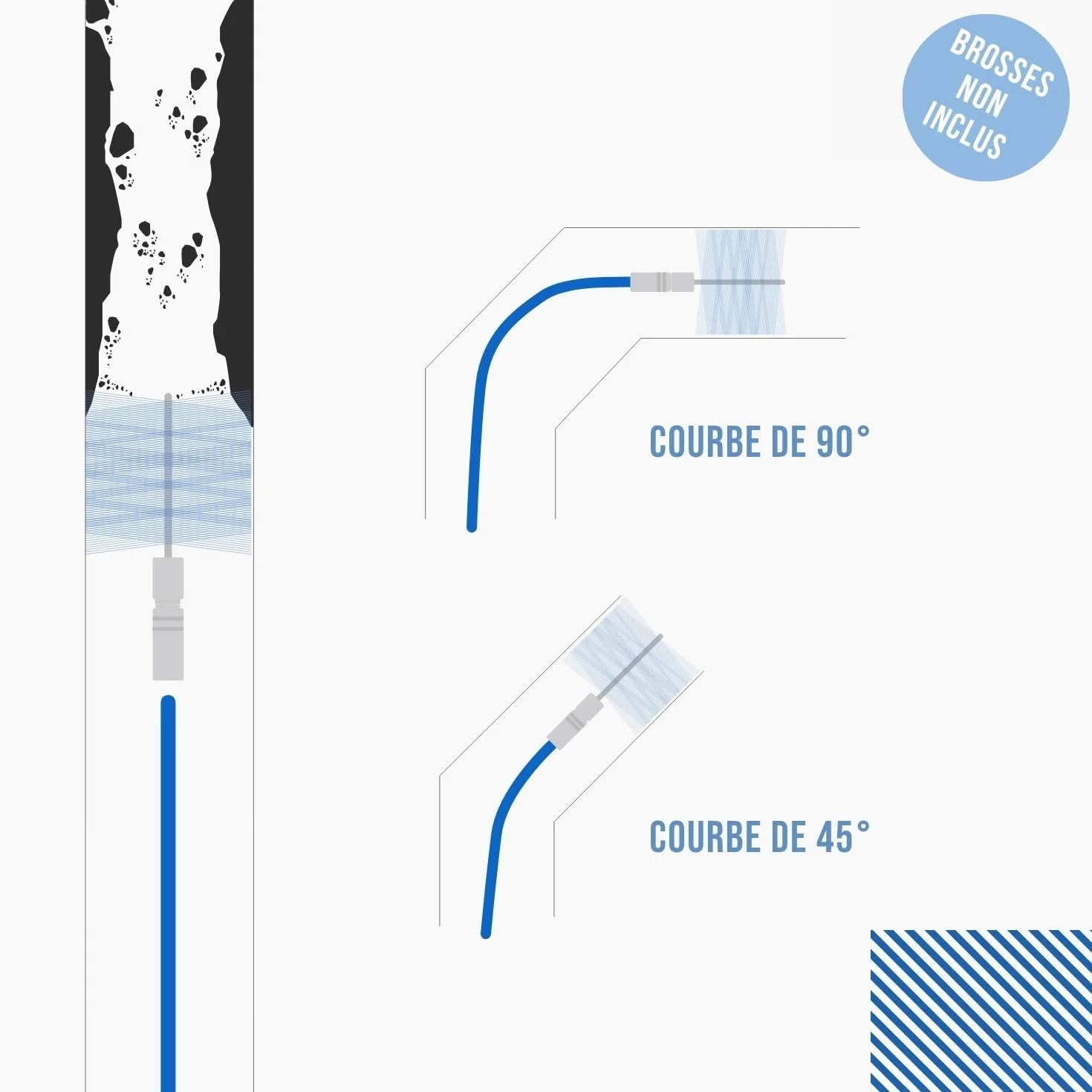 Rallonge pour ramonage de poêle à pellets 3 m Acier revêtu bleu flexible Accessoire conduit de fumée