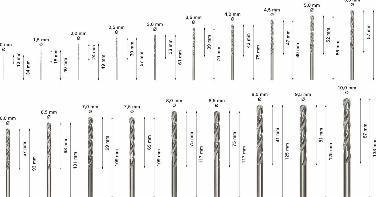 Bosch Accessories Jeu de forets à métaux ProBox HSS-G 19 pièces Argent
