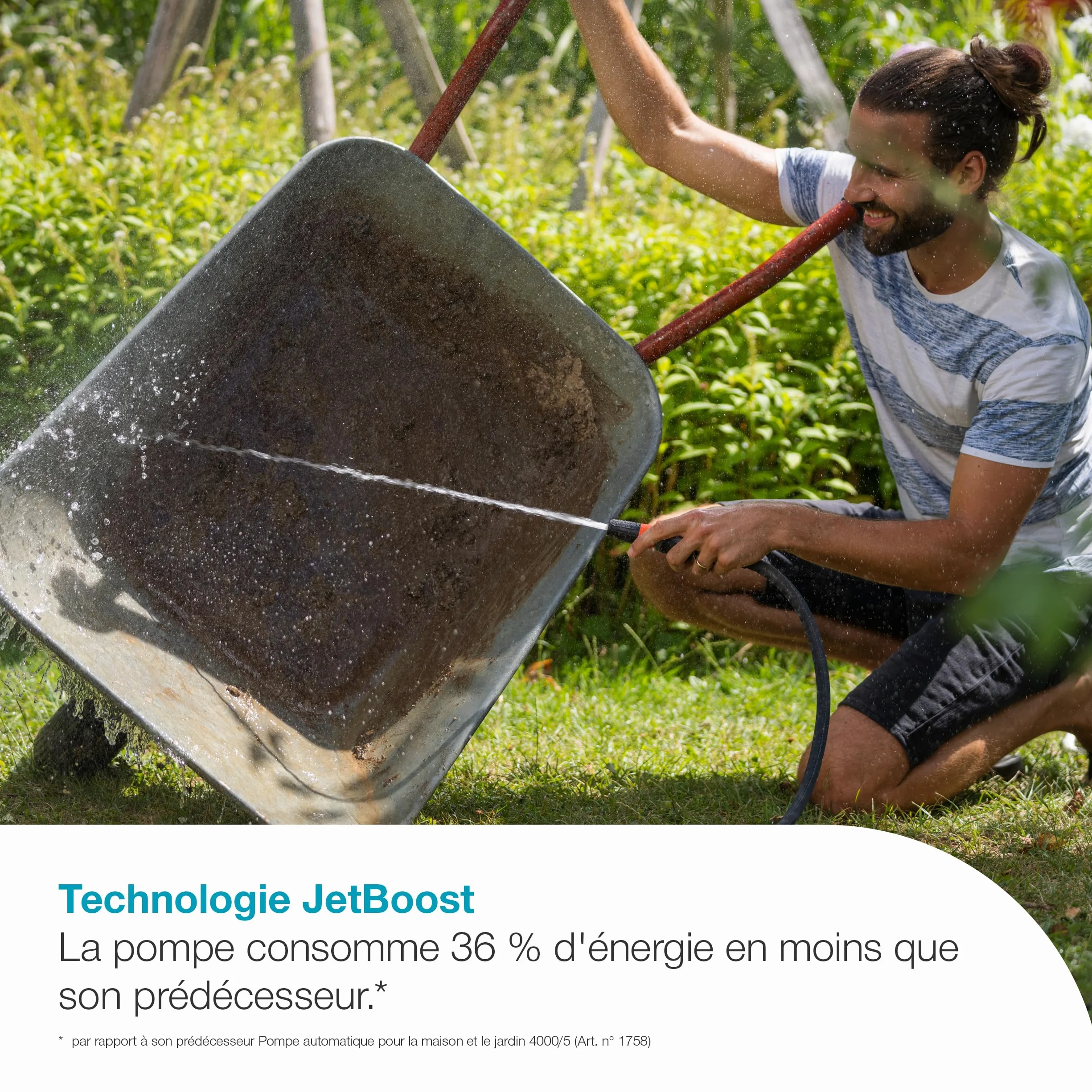 Gardena Pompe automatique 5000 SilentComfort 36% consommation d'énergie en moins Technologie silencieuse 9072-20