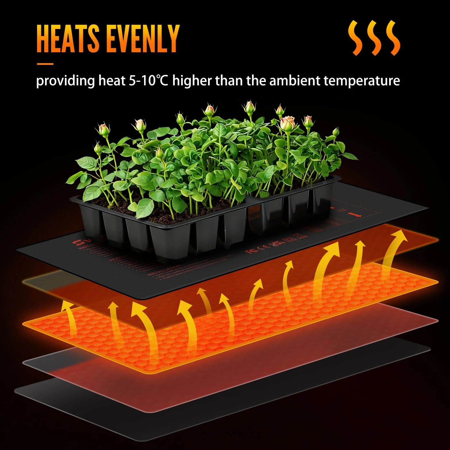 Tapis Chauffant Plantes SWAWIS130W 52.7x121.9cm Thermostat IP67