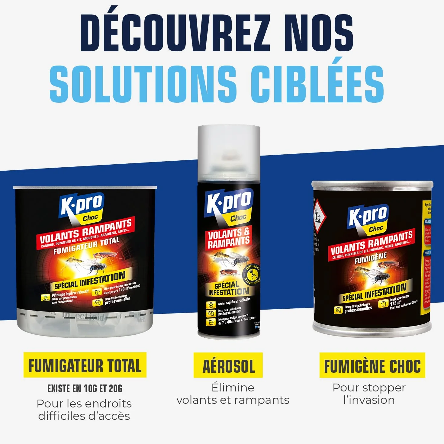 Fumigateur Total K.PRO 260m3 20g Insectes Volants Rampants