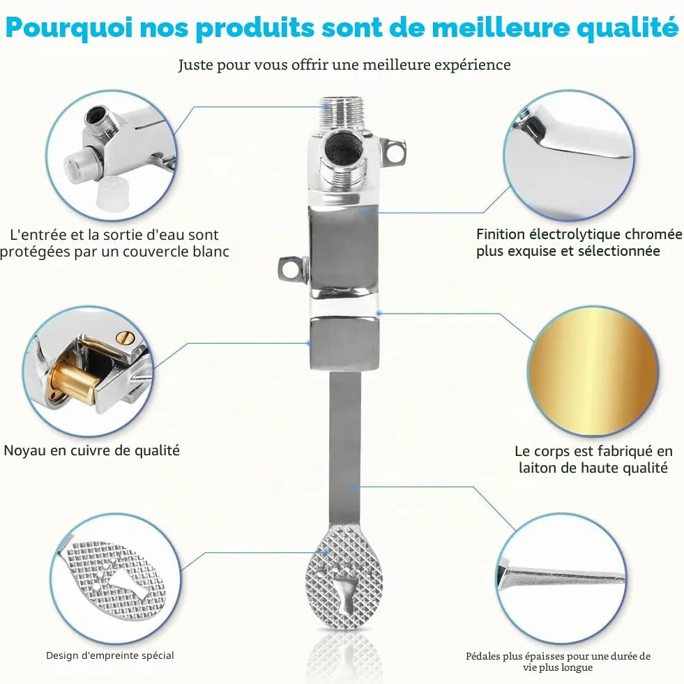 LukLoy Robinet à pédale eau chaude froide G1/2 mélangeur sans contact lavage mains hôpital