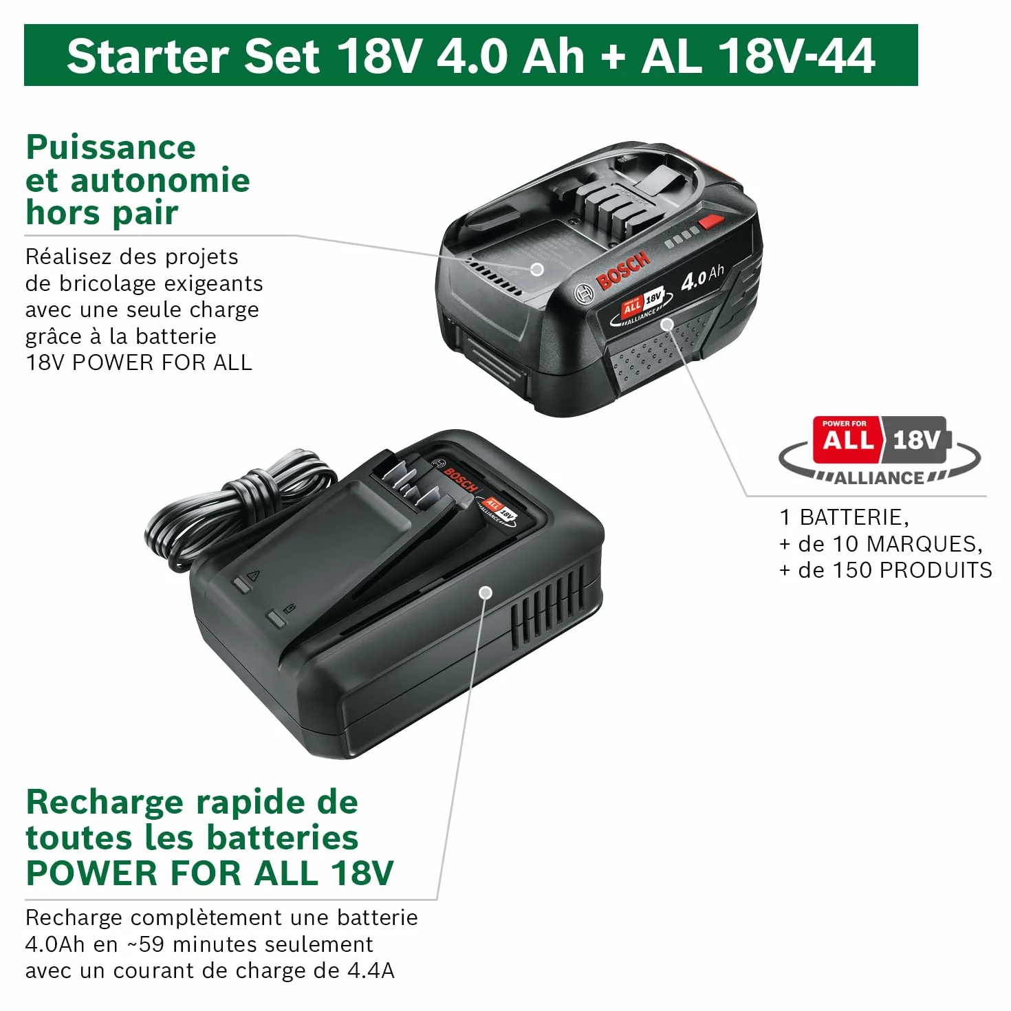 Bosch Starter Set 18V batterie et chargeur rapide 4,0 Ah Lithium-Ion POWER FOR ALL
