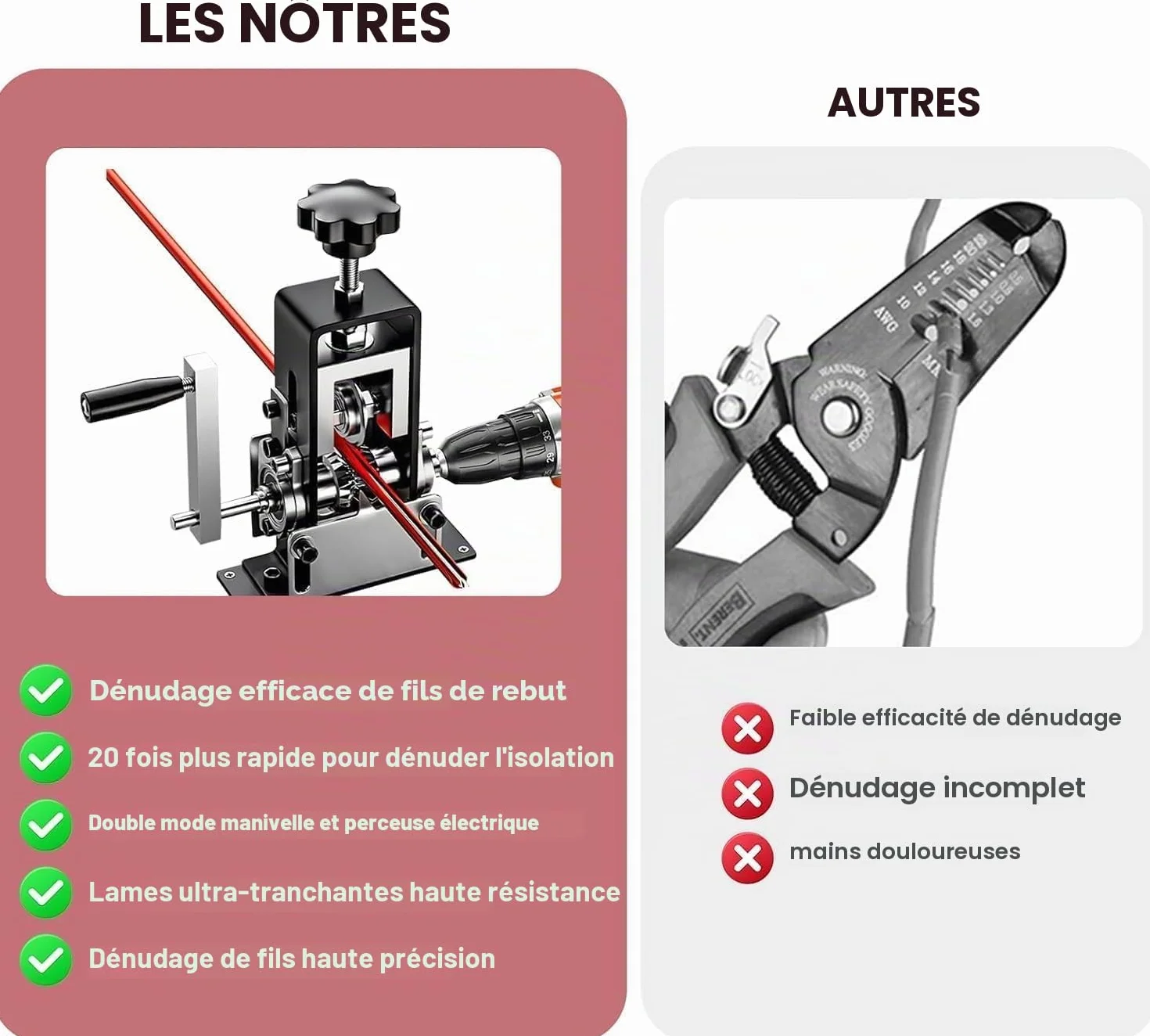 Denudeuse de Cable Electrique, Pince à Denuder 1-25 mm, Machine à Denuder le Cuivre