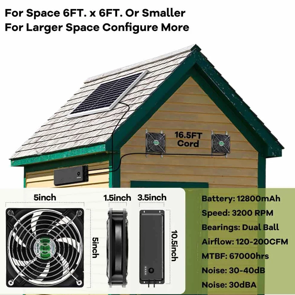 Ventilateur solaire rechargeable IPX7 avec batterie pour poulailler serre abri de jardin extérieur