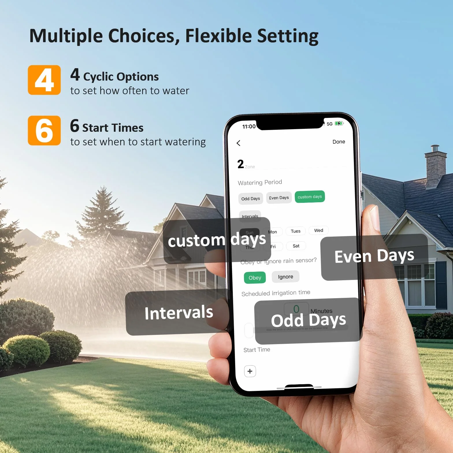 Inkbird Programmateur Arrosage WiFi 4 Voies, Minuteur Arrosage Automatique Jardin Intelligent Contrôle APP