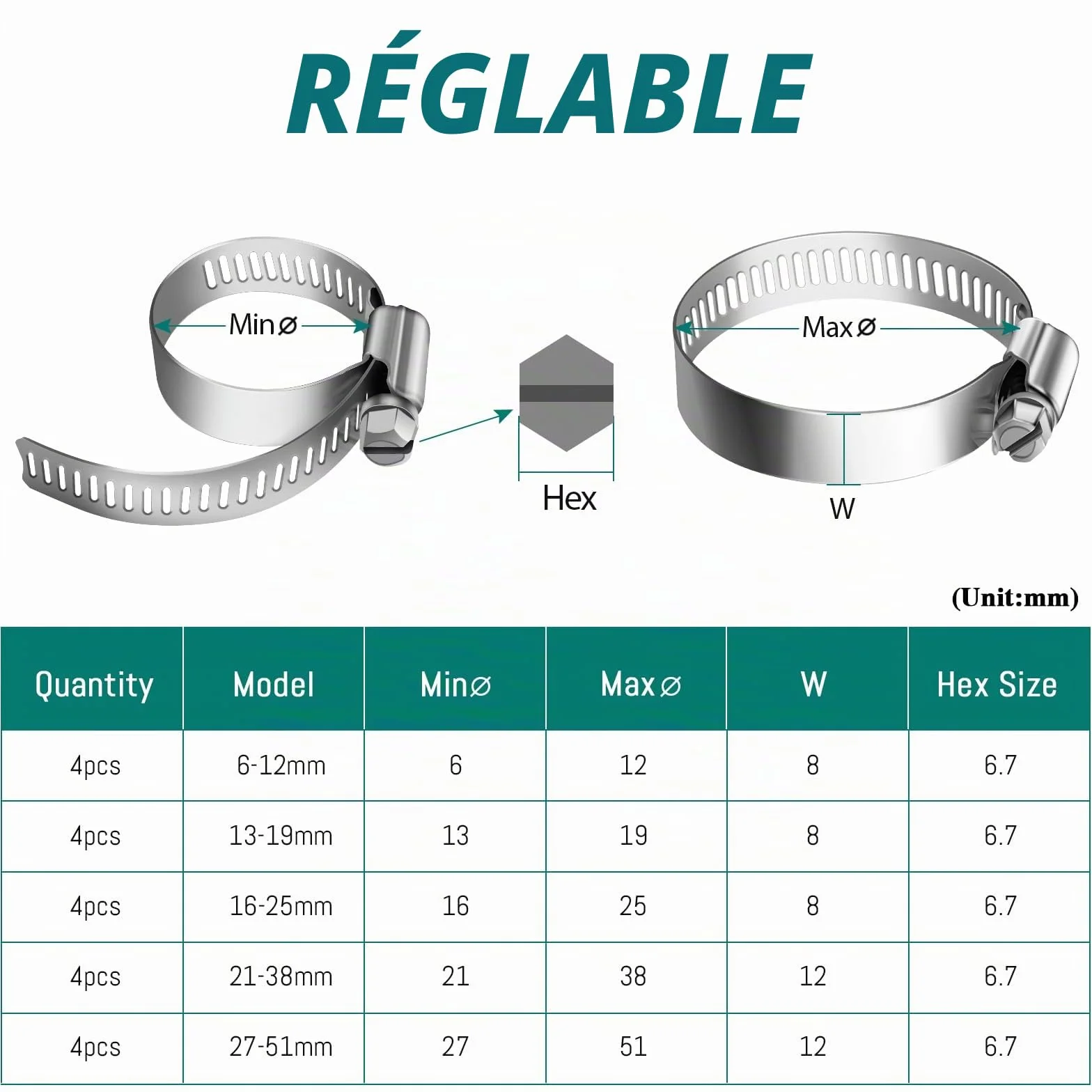 Leryati 304 Collier de Serrage Inox Set 6-51mm, Collier Serrage Métallique Réglable pour Piscine Machine à Laver Jardin