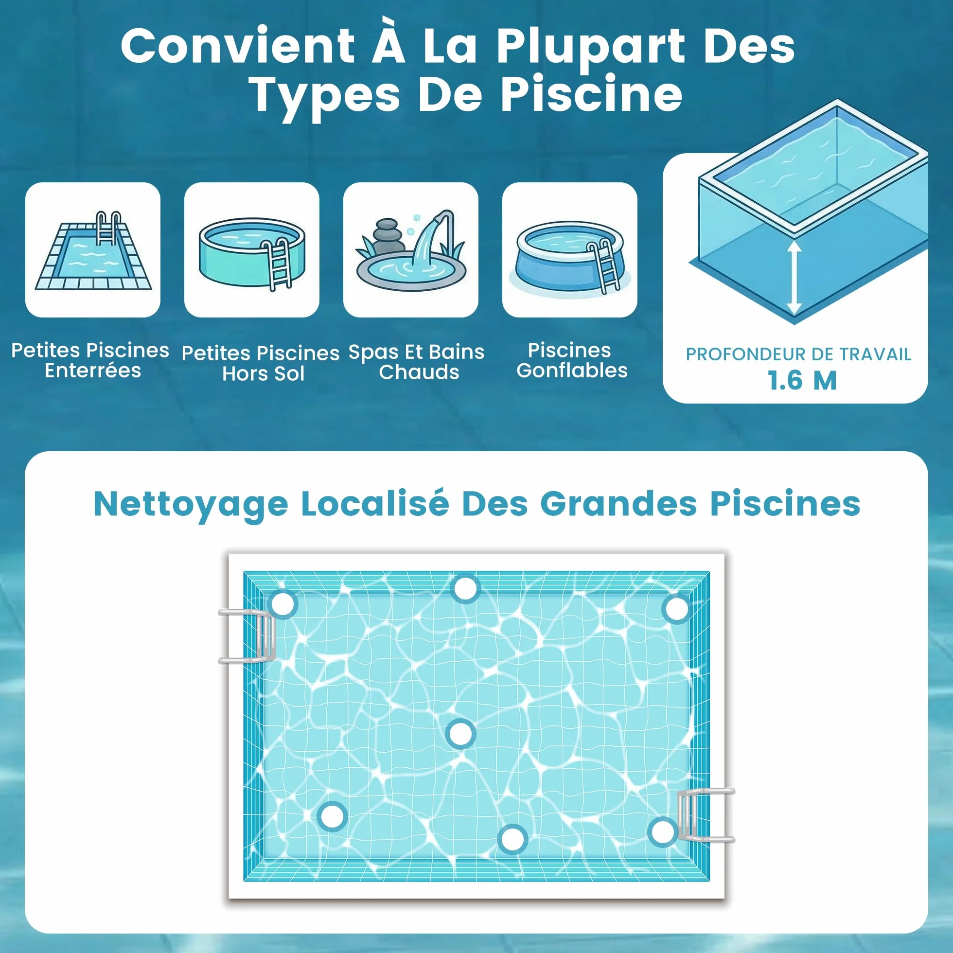 Aspirateur Piscine sans Fil, Aspirateur de Piscine Manuel avec jusqu'à 60 Min d'autonomie, Nettoyeur Piscine avec Manche Télescopique pour Spa, Bain à Remous, Petite Piscine Hors-Sol et Pataugeoire