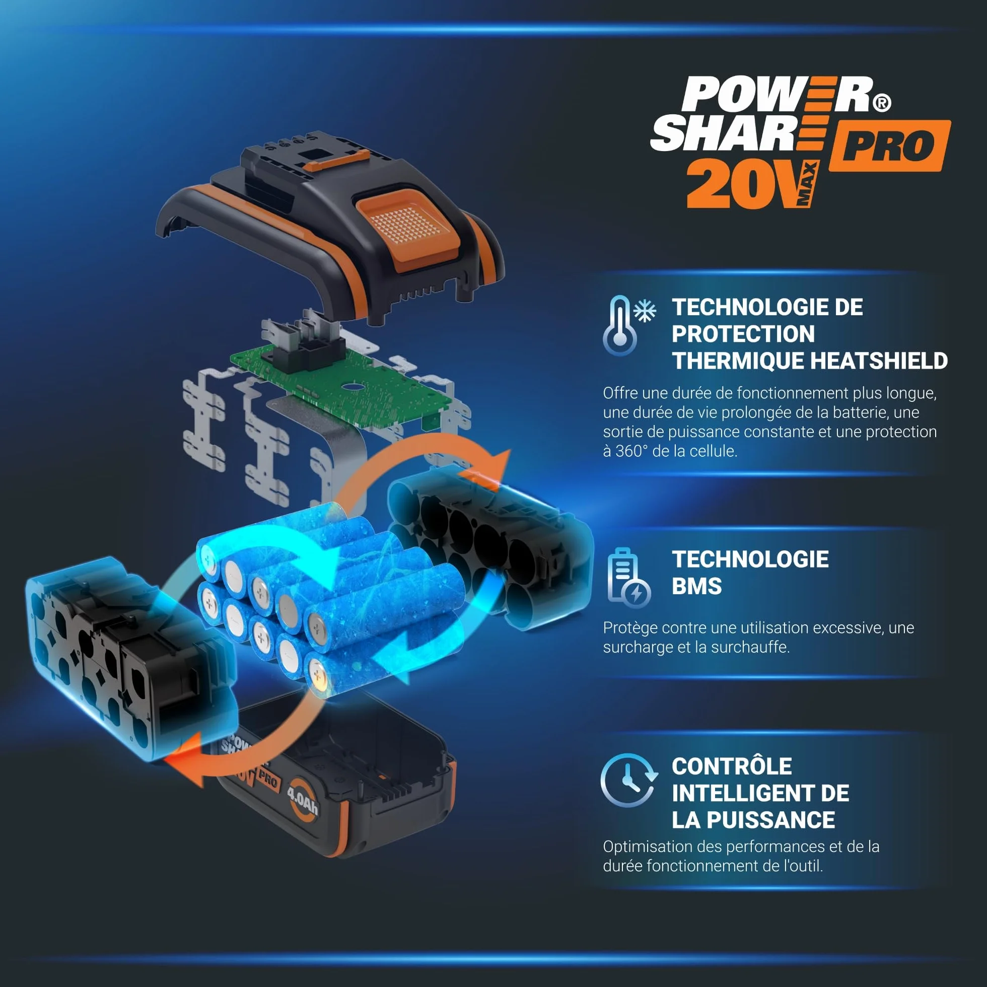 Worx WA3644 Batterie Lithium-Ion 20V 4Ah PowerShare Pro Haute Performance Longue Durée