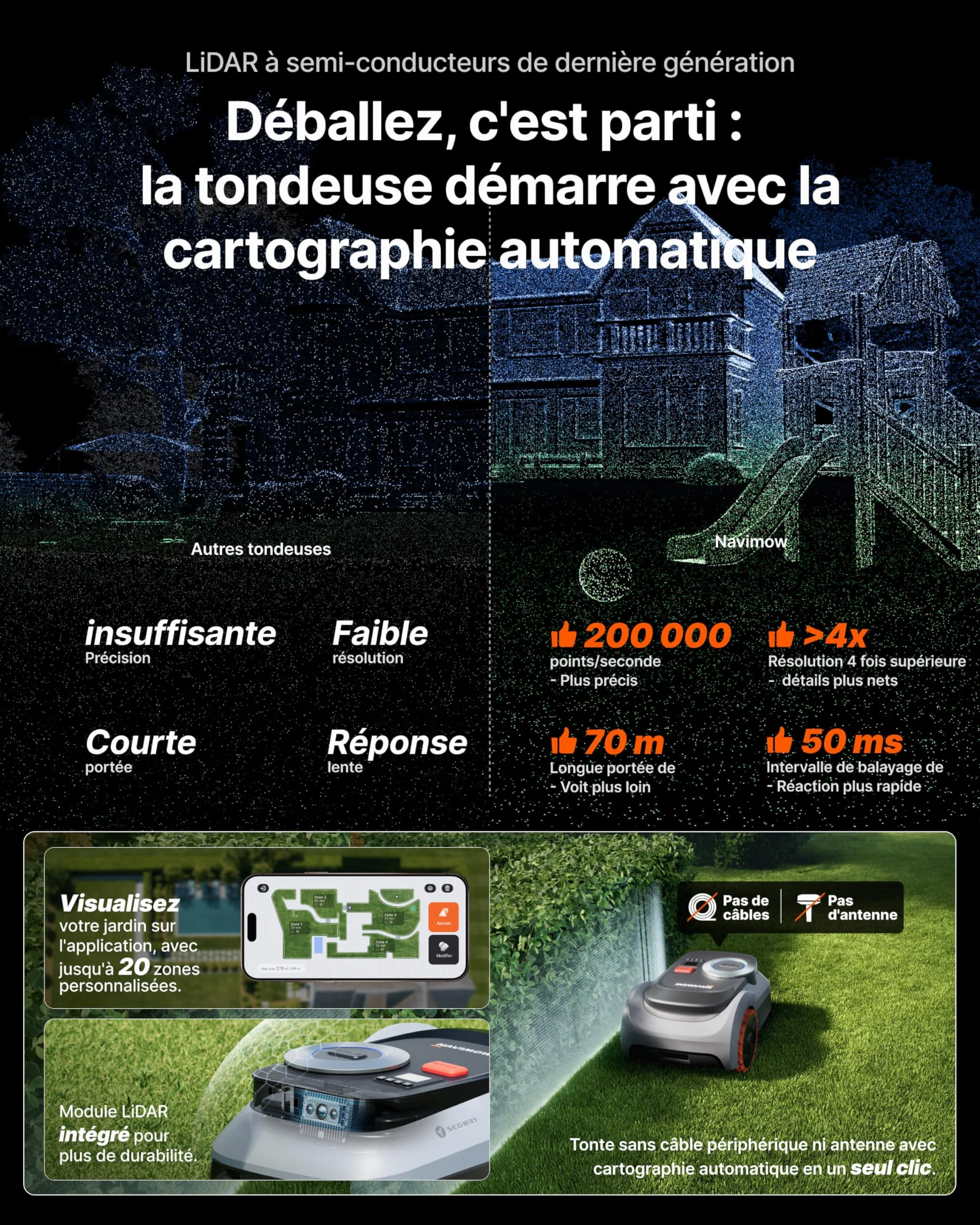 Segway Navimow i210 LiDAR Pro Robot Tondeuse avec Garage M, Navigation LiDAR+Vision+RTK, Xero-Turn AWD, 55% pente