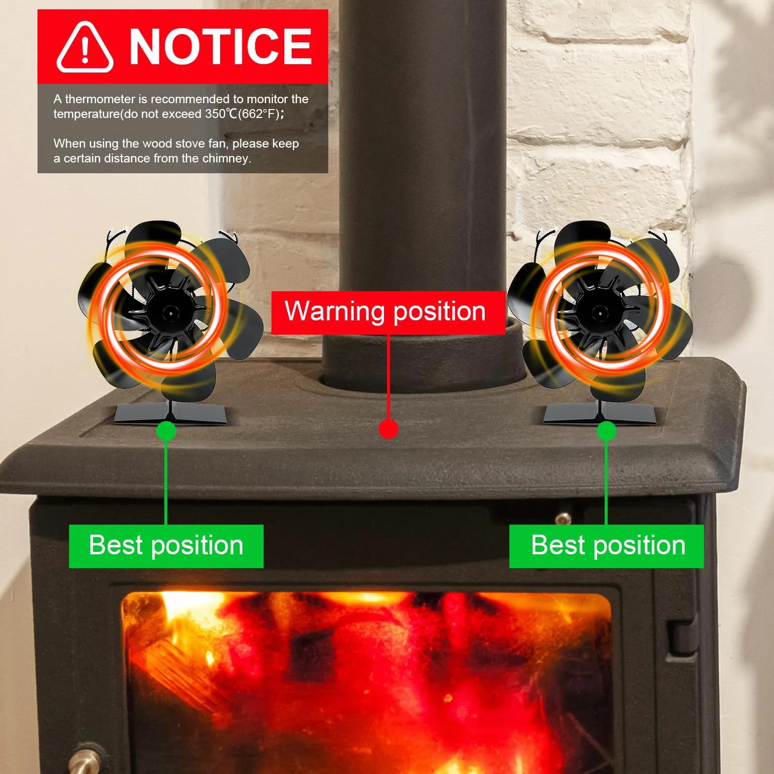 Ventilateur Poêle à Bois 6 Pales avec Thermomètre, Cheminée Alimenté par la Chaleur