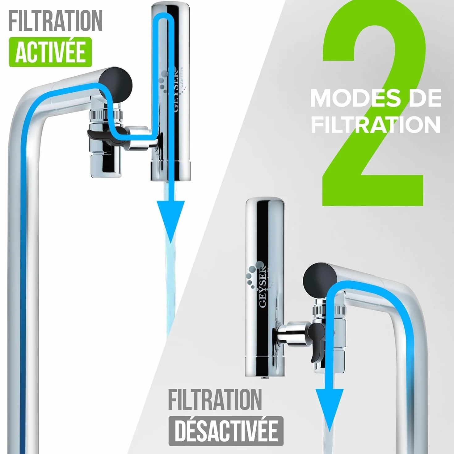 GEYSER EURO Filtre à Eau pour Robinet 3000L Système Cartouche Aragon Réduit Métaux Lourds Chlore Bactéries Pesticides