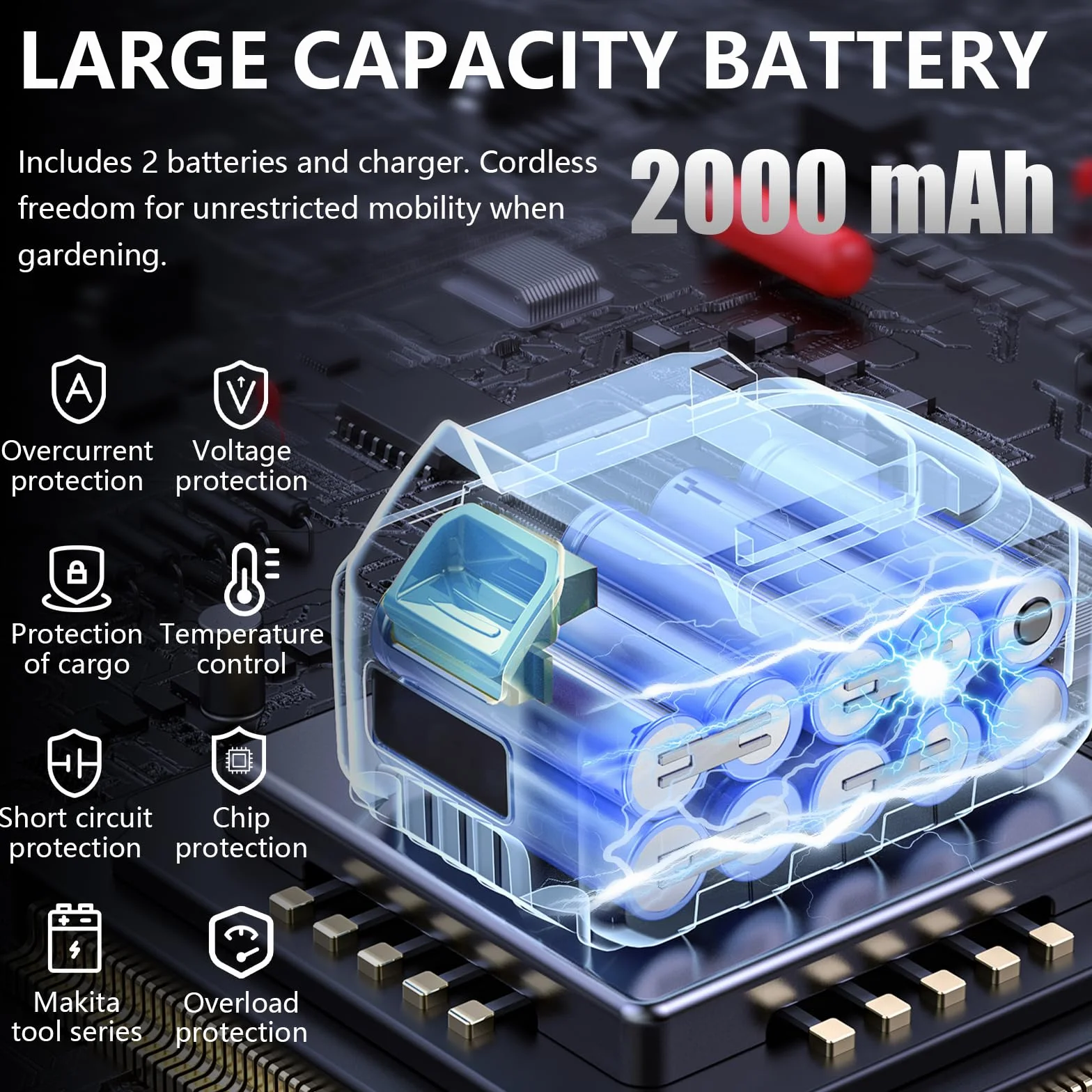 Épandeur d'engrais Portable, Épandeur sans Fil avec Réglage de Vitesse en 6 étapes, 3,3 litres,Couvre Jusqu'à 800m², Électrique Épandeur de Semences Inclus 2 Batteries et Chargeur