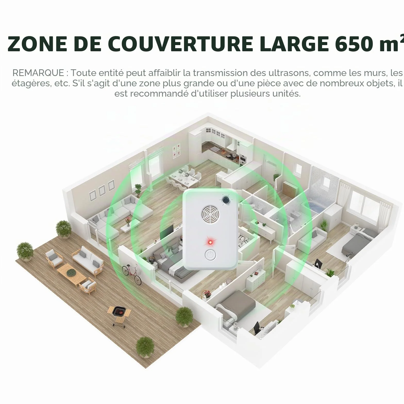 2 pcs Répulsif à ultrasons pour chauves-souris pour grenier, véranda, maison, dispositifs de dissuasion pour intérieur, dispositif de rejet électronique à brancher pour éloigner les