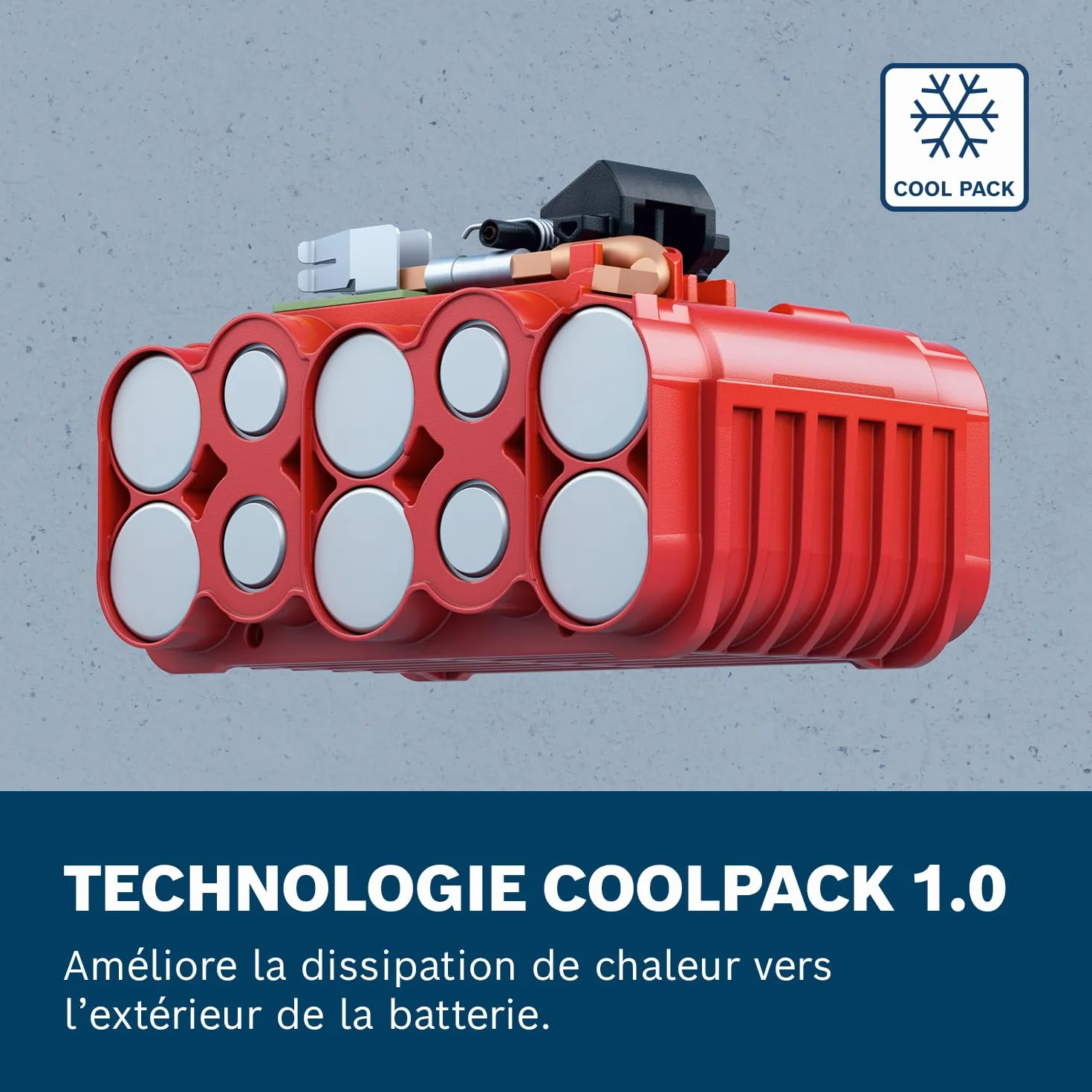 Bosch Professional 18V System Starter-Set 2 Batterie GBA 18V 5.0Ah + Chargeur Rapide GAL 1880 CV