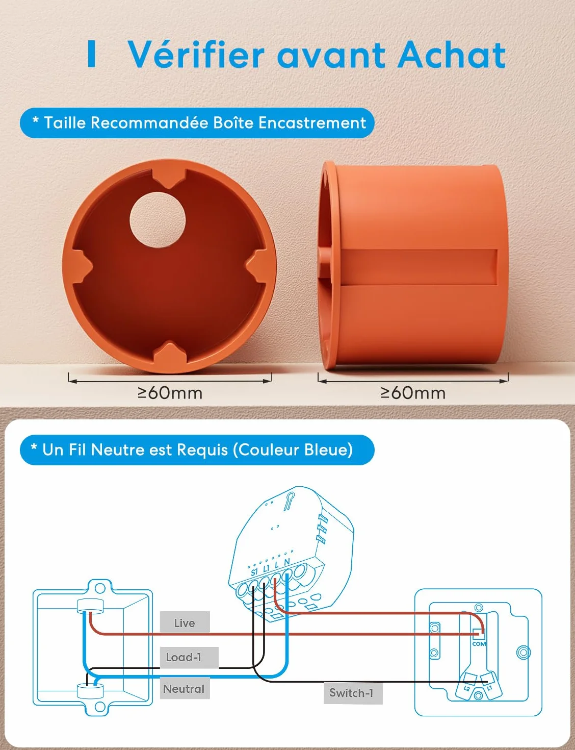 Meross Interrupteur Connecté Matter 60mm Fil Neutre Requis Commande Éclairage Suivi Conso Énergie Compatible Apple HomeKit Alexa Google Home