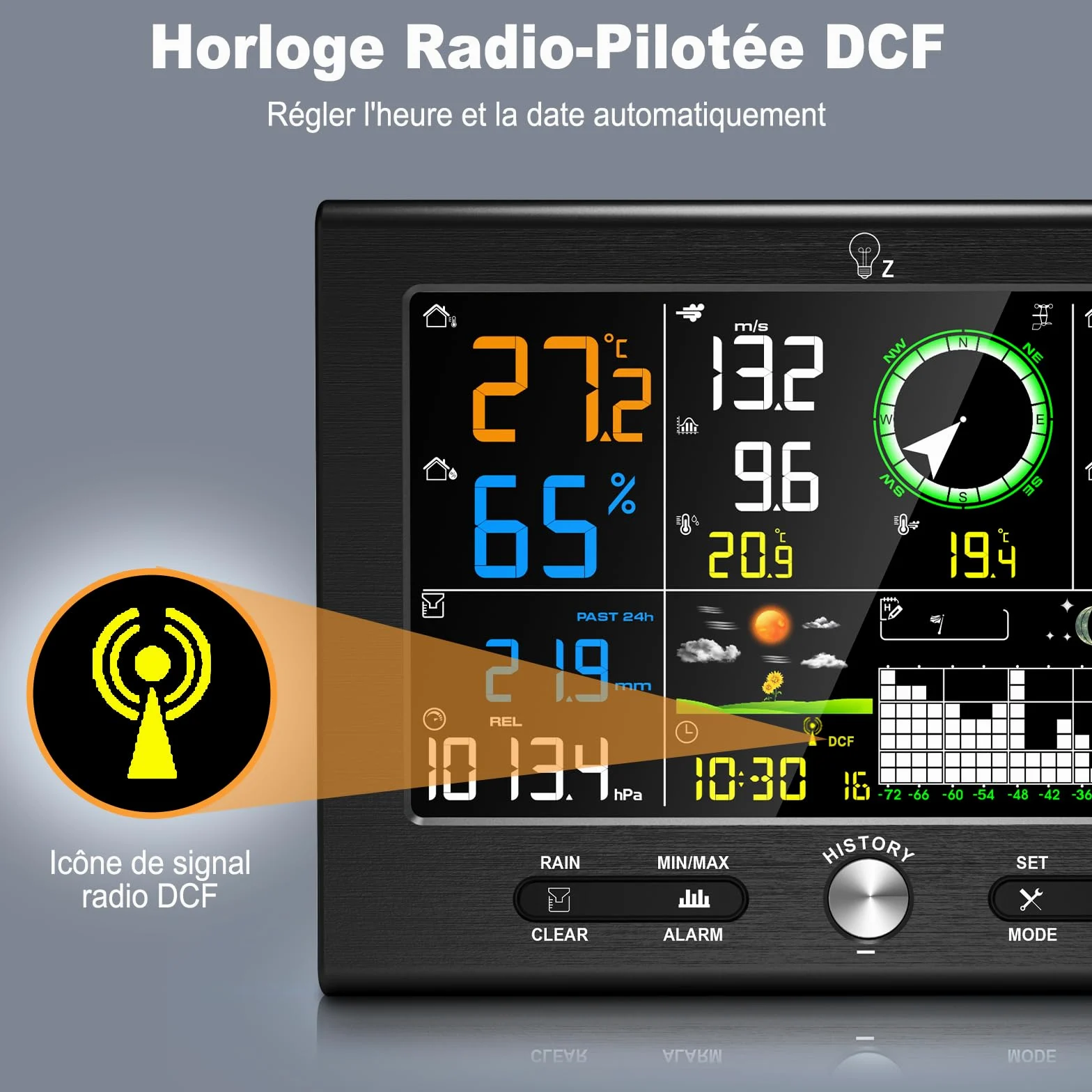 Urageuxy 7-en-1 Station Meteo Intérieur Extérieur San Fil 7,6" Avec DCF, Station Météo Avec Pluie, Vent, Température, Humidité, Prévisions, Pression pour Jardin et Balcon, Logiciel Windows