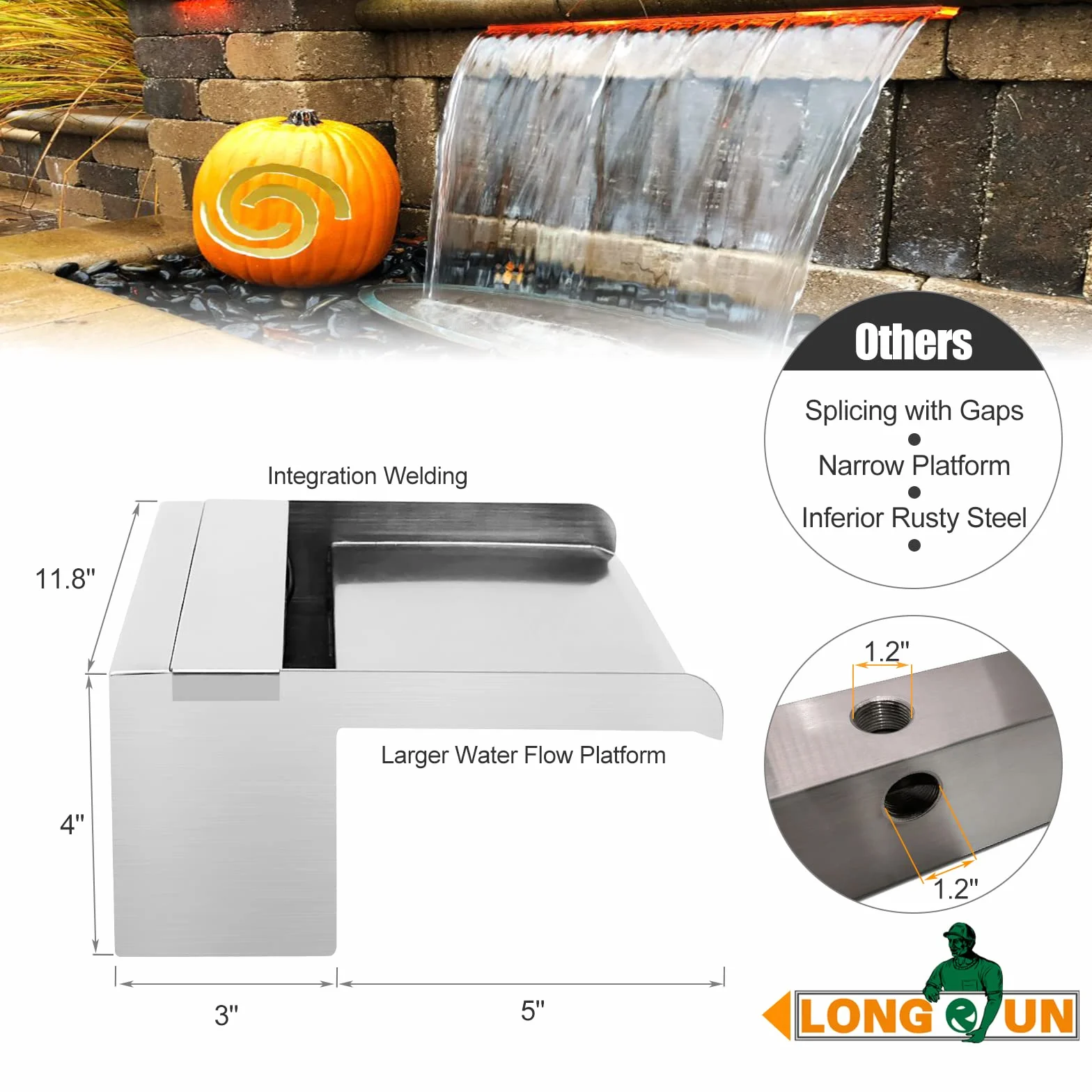 LONGRUN Cascade Piscine Fontaine Lame d'Eau 30cm Acier Inoxydable LED 7 Couleurs